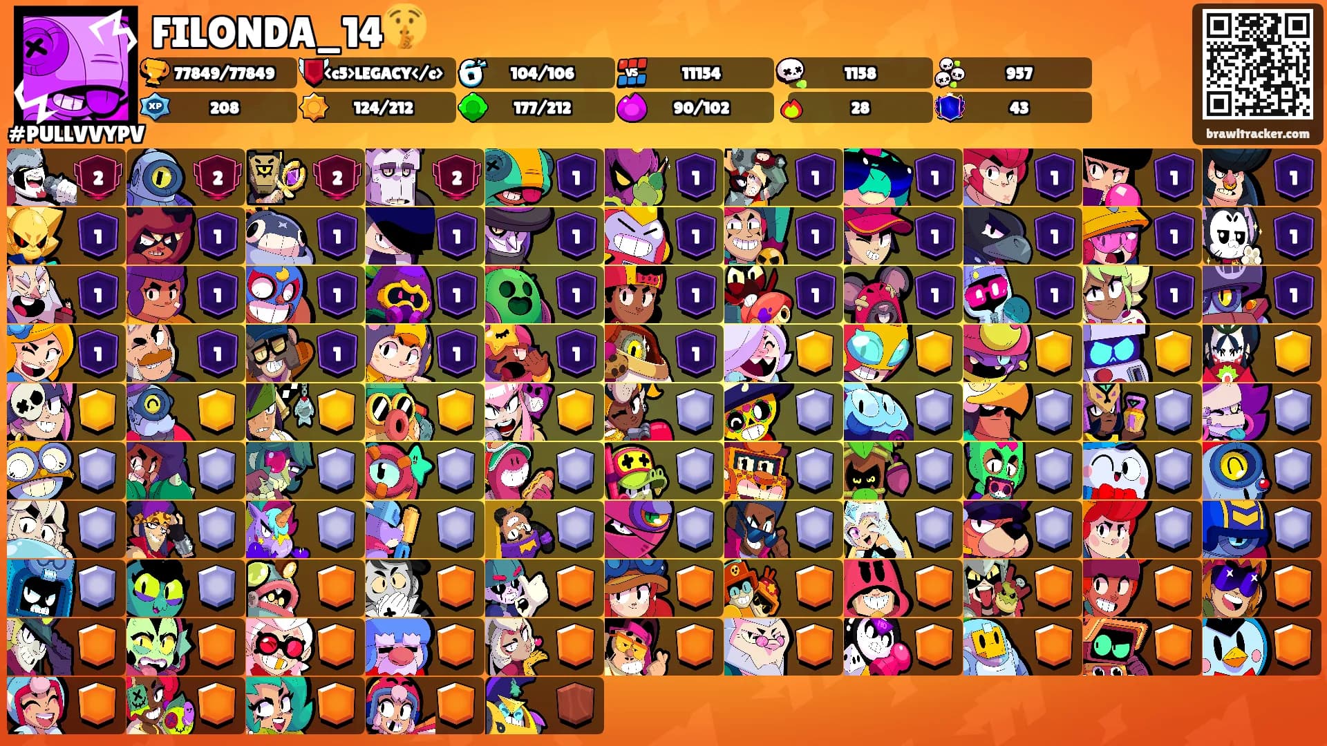 FILONDA_14🤫's Ranks