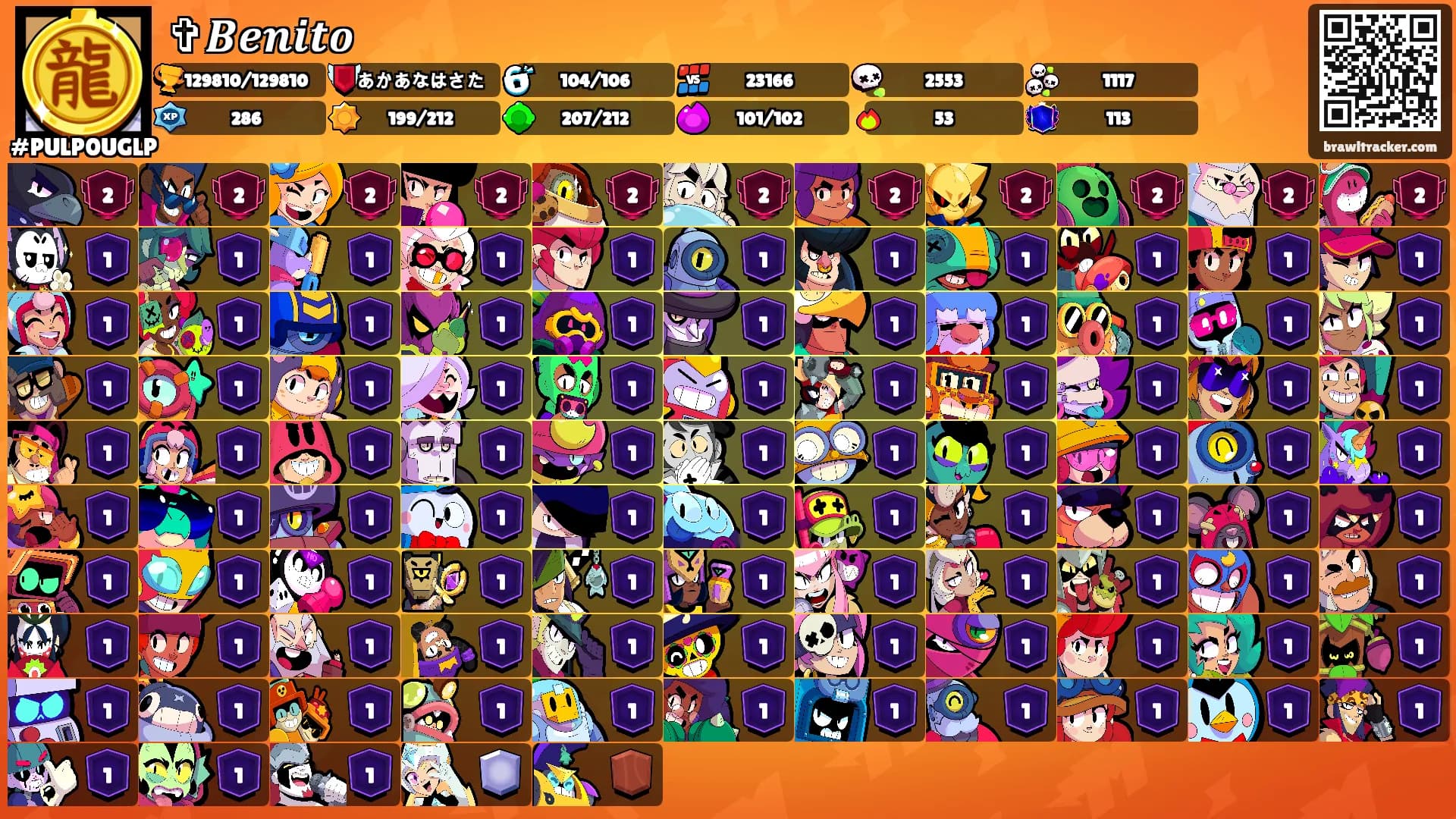 ✞𝑩𝒆𝒏𝒊𝒕𝒐's Ranks