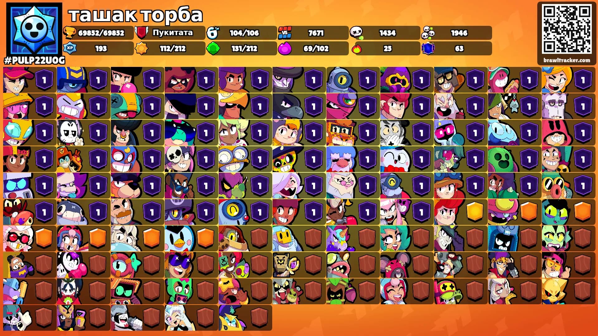 ташак торба's Ranks