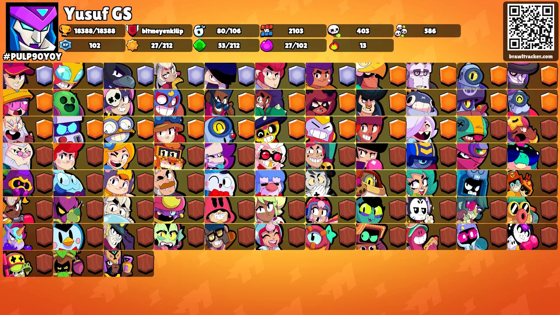 Yusuf GS's Ranks