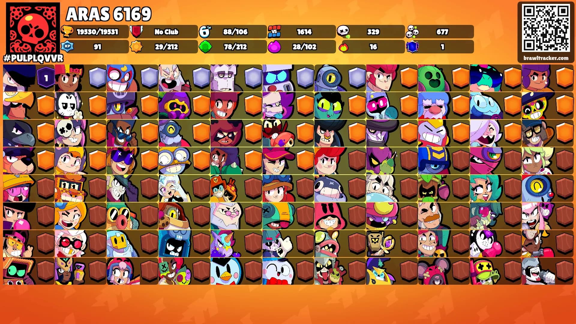 ARAS 6169's Ranks