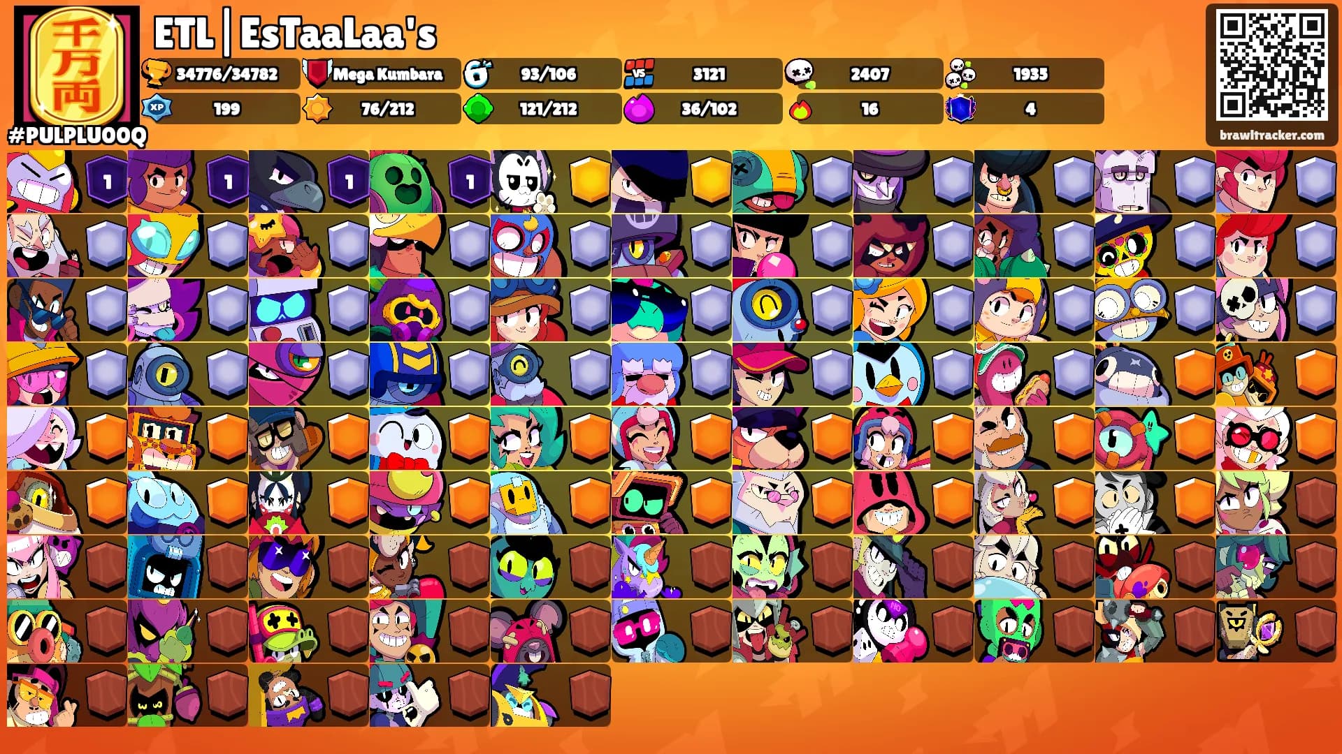 ETL|EsTaaLaa's's Ranks