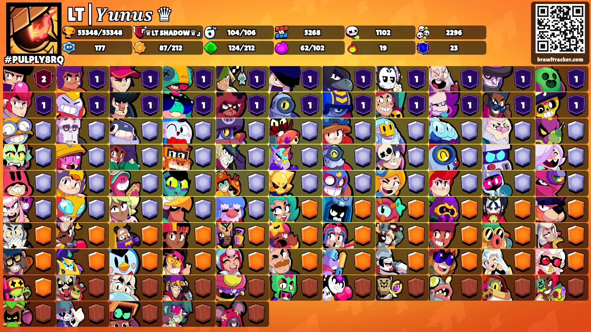LT|𝒀𝒖𝒏𝒖𝒔 ♛'s Ranks