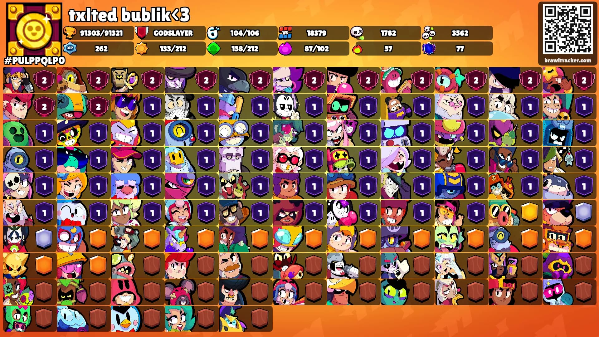 txlted bublik<3's Ranks