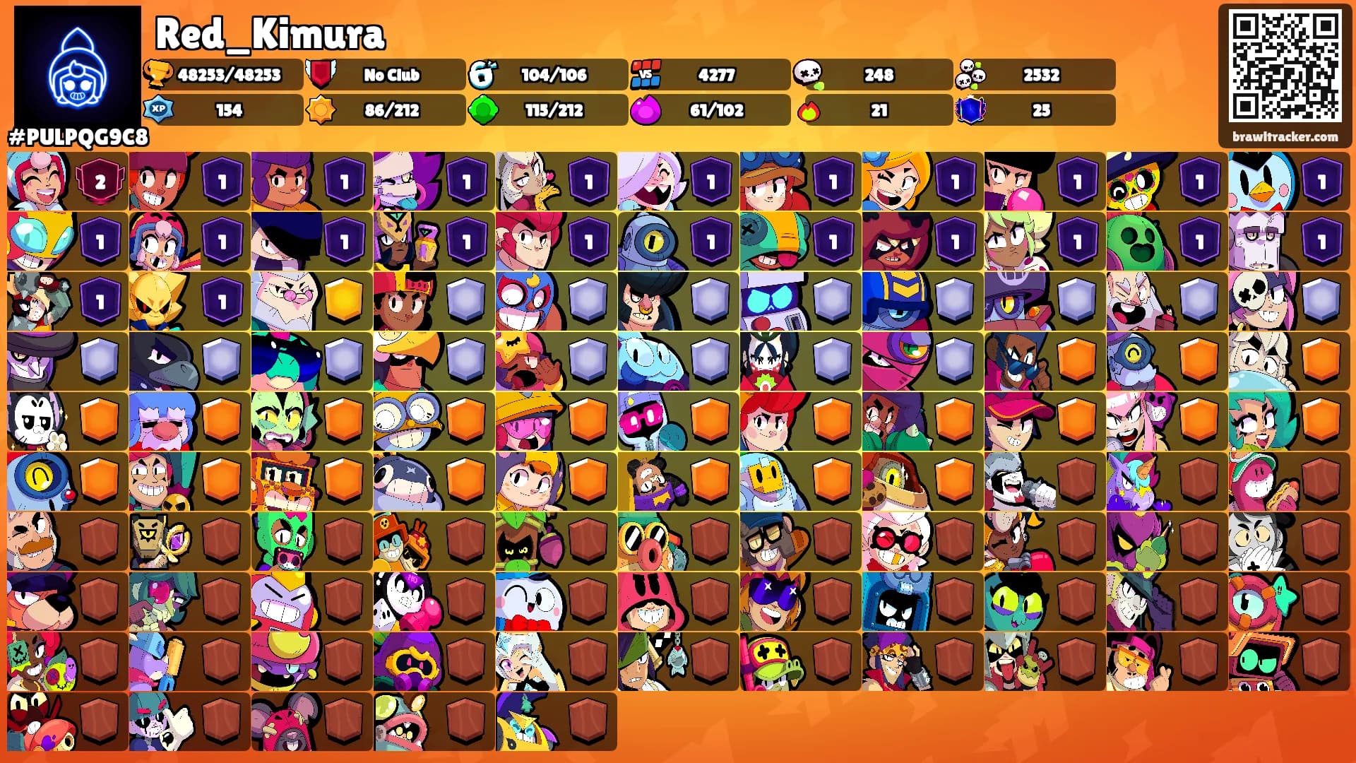 Red_Kimura's Ranks