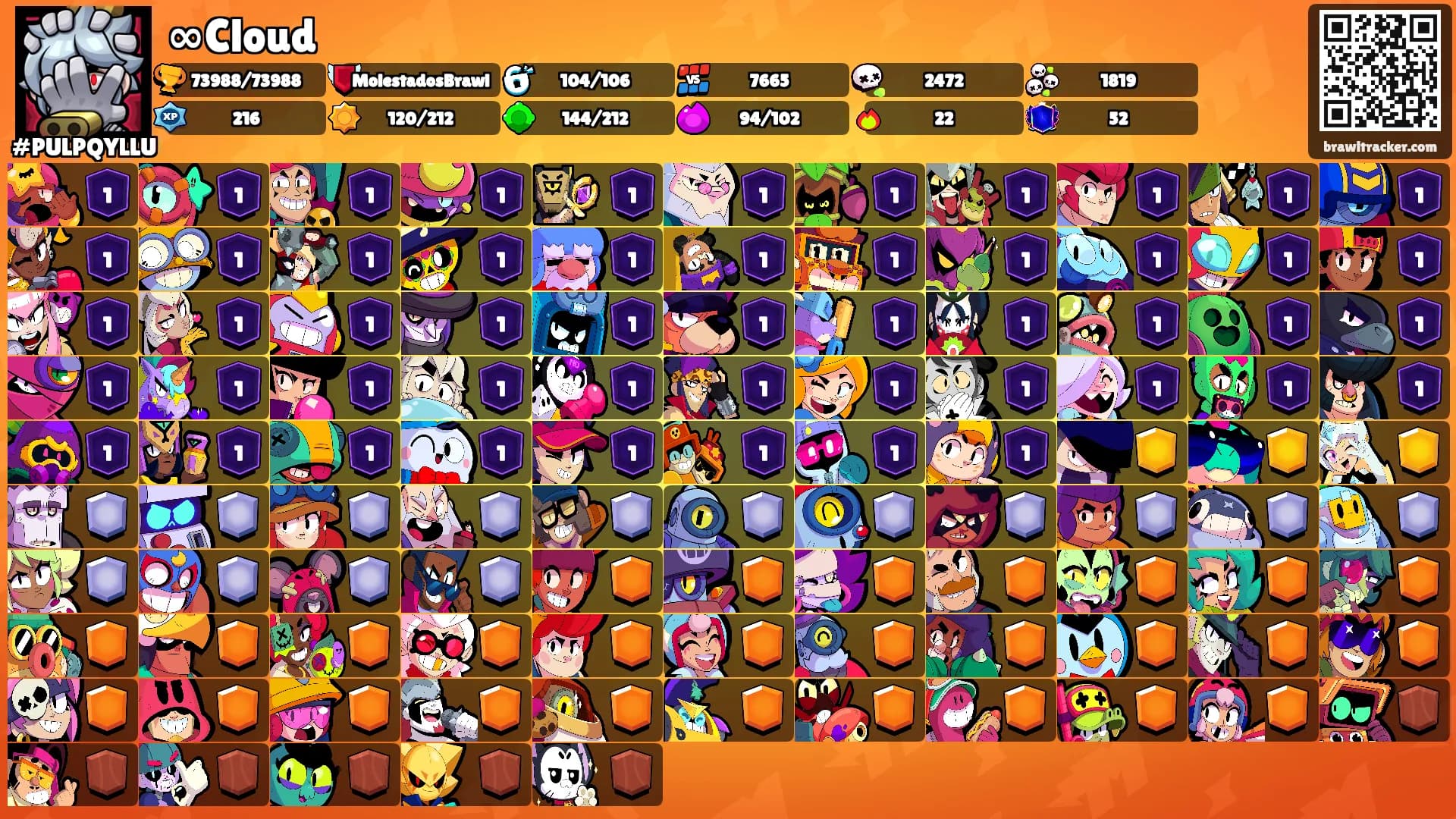 ∞Cloud's Ranks