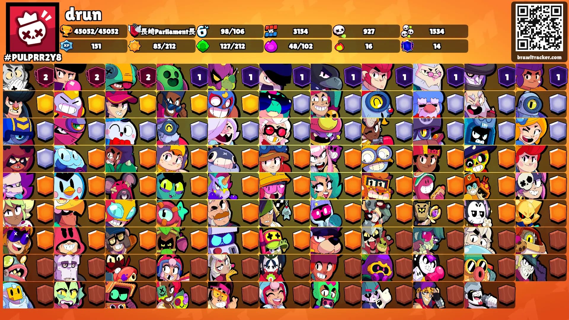 drun's Ranks