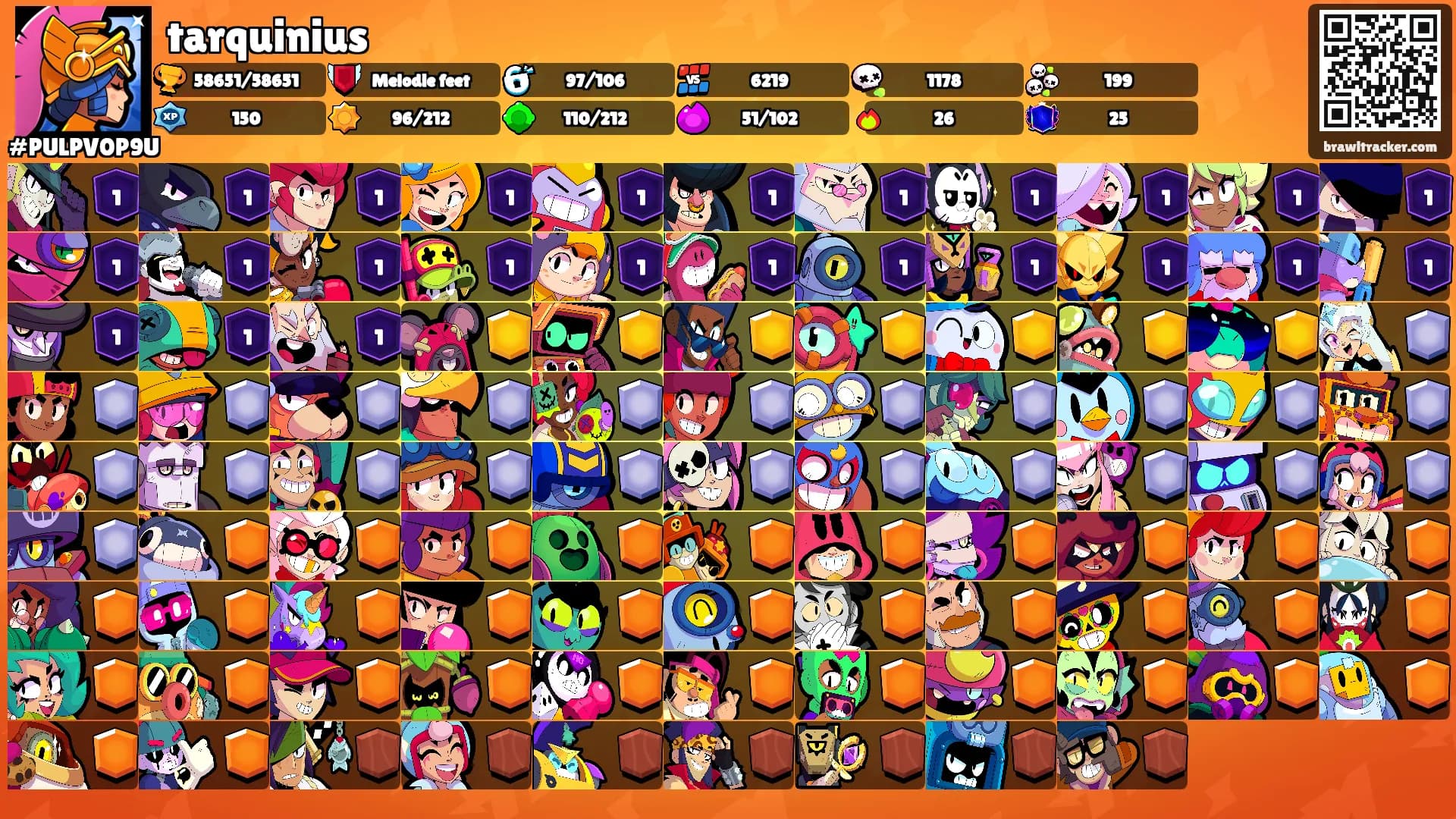 tarquinius's Ranks