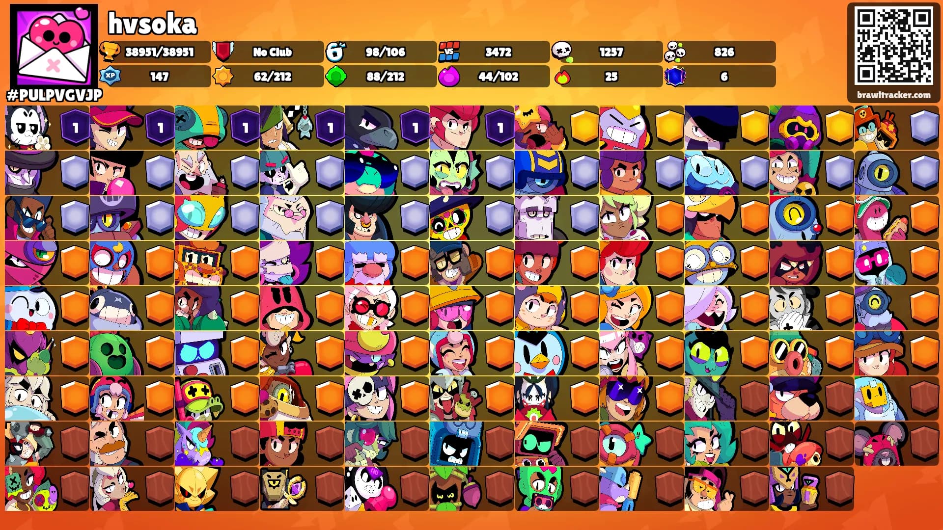 hvsoka's Ranks