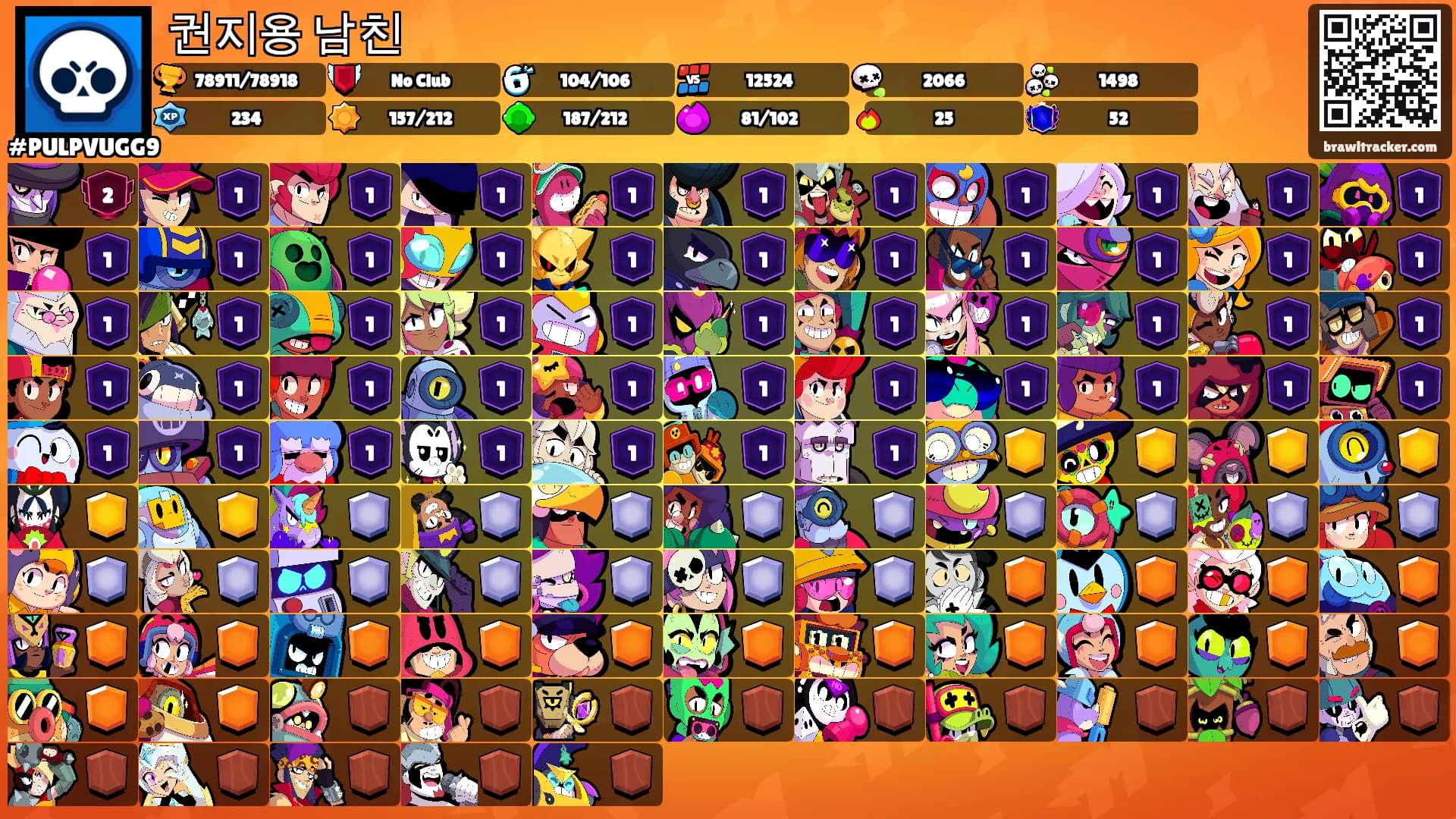 권지용 남친's Ranks