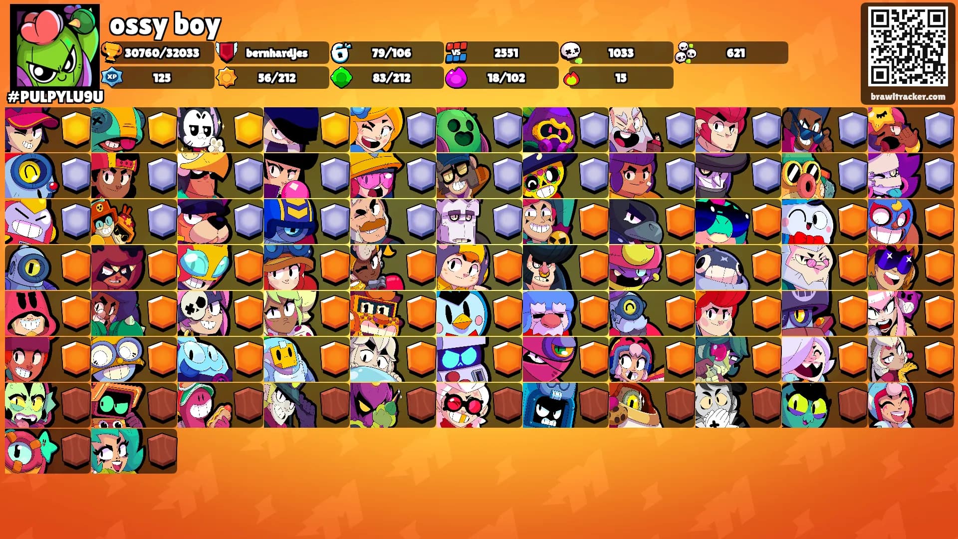 ossy boy's Ranks