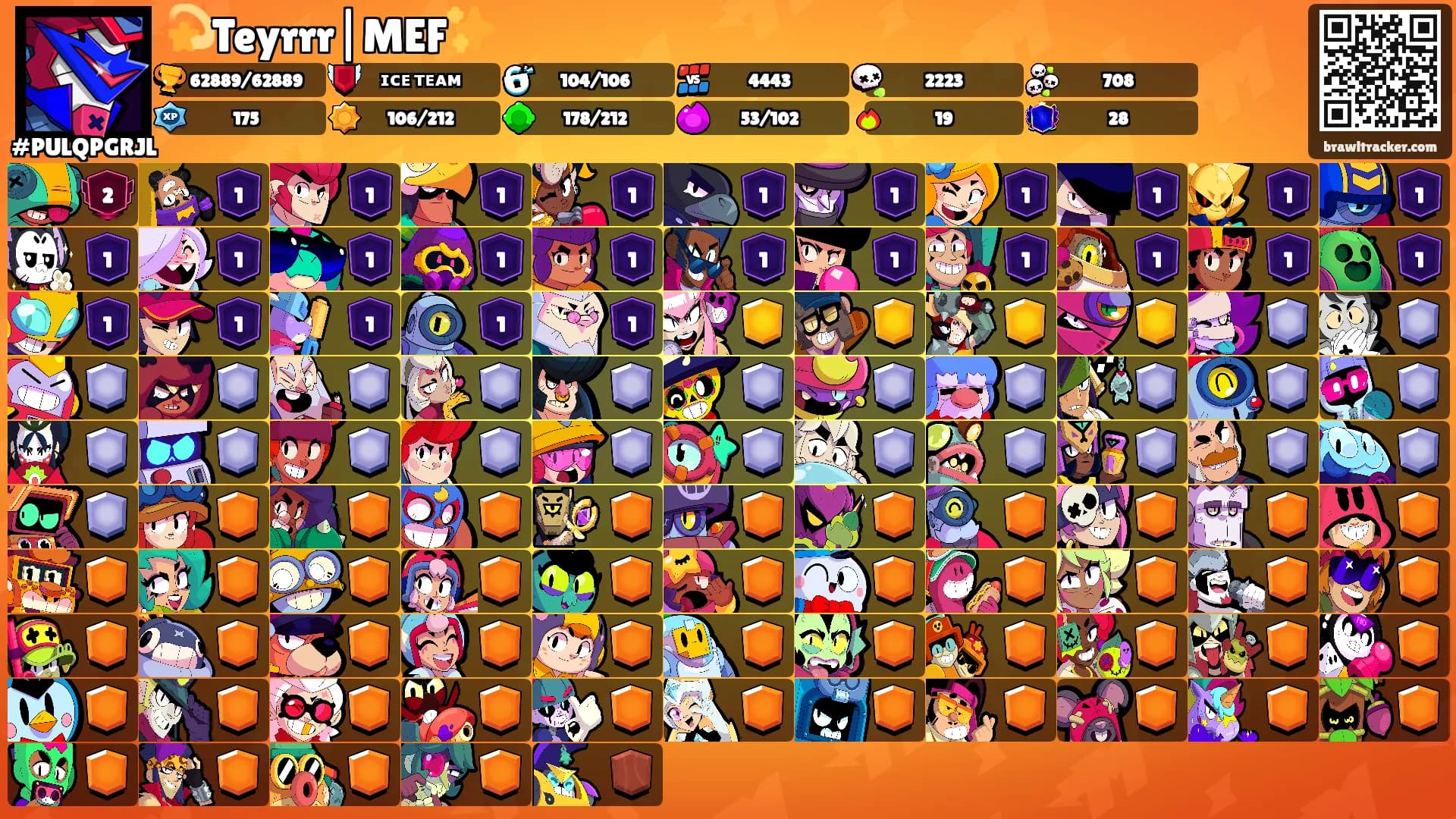 💫Teyrrr|MEF✨'s Ranks