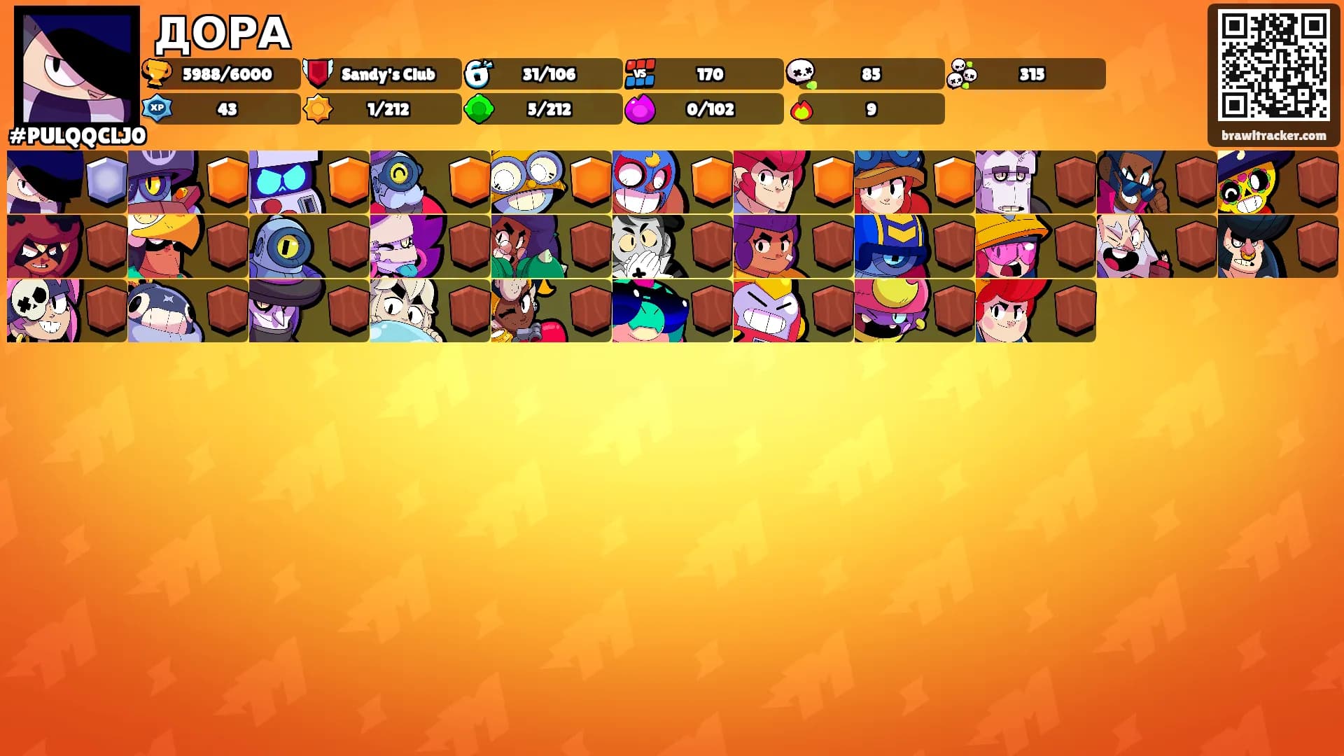 ДОРА's Ranks