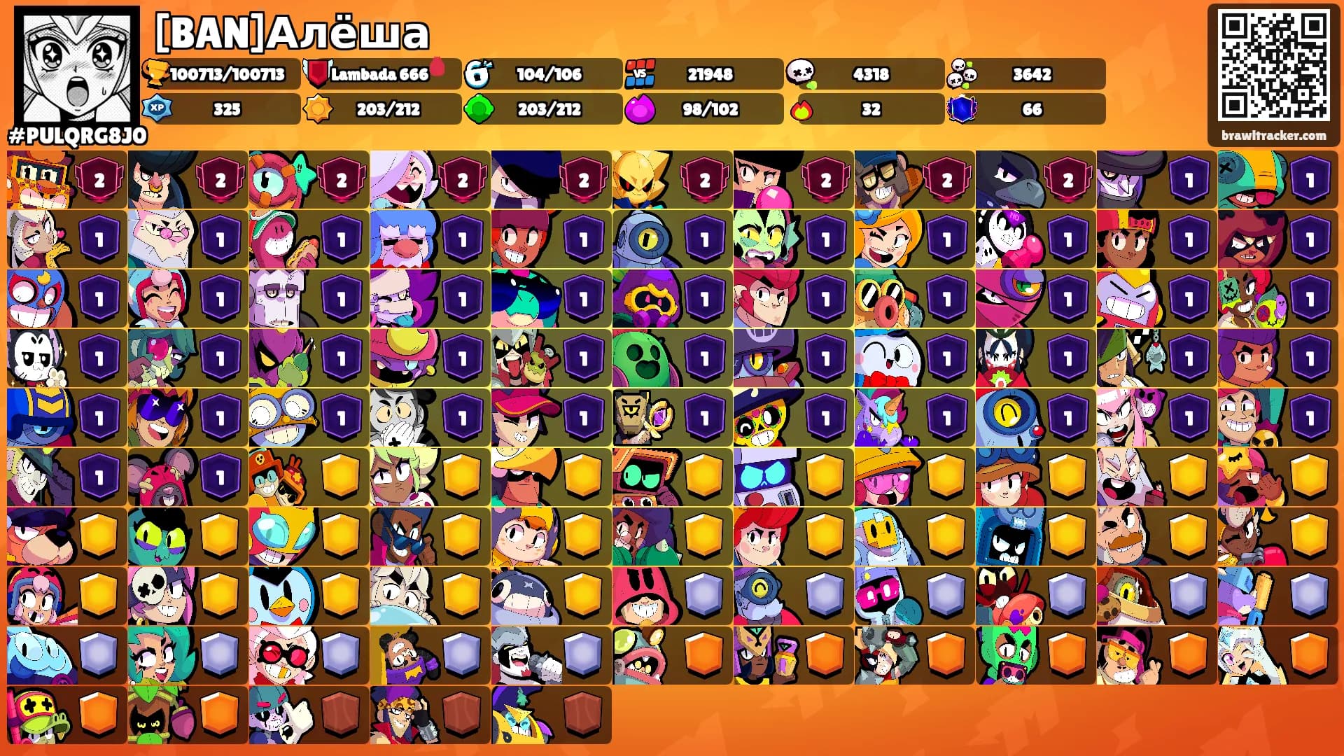 [BAN]Алёша's Ranks