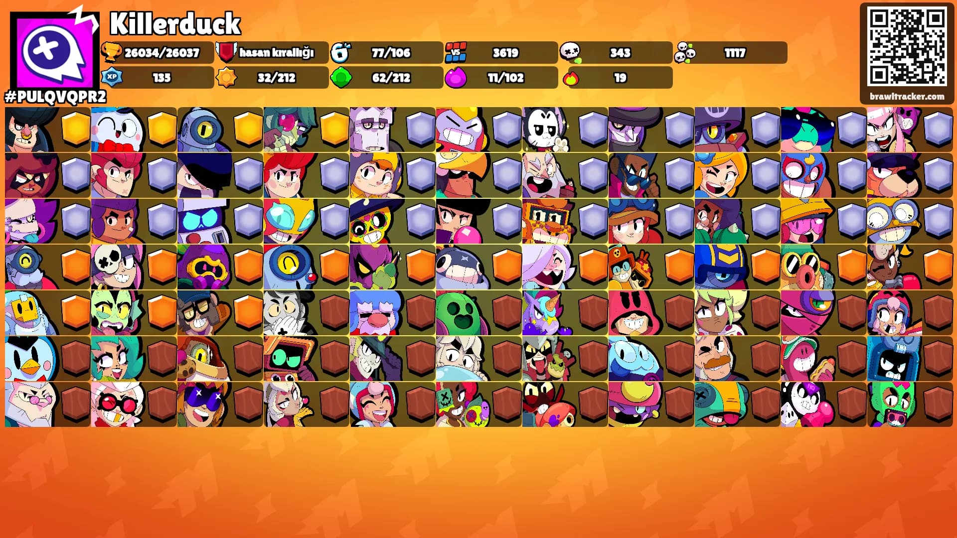 Killerduck's Ranks