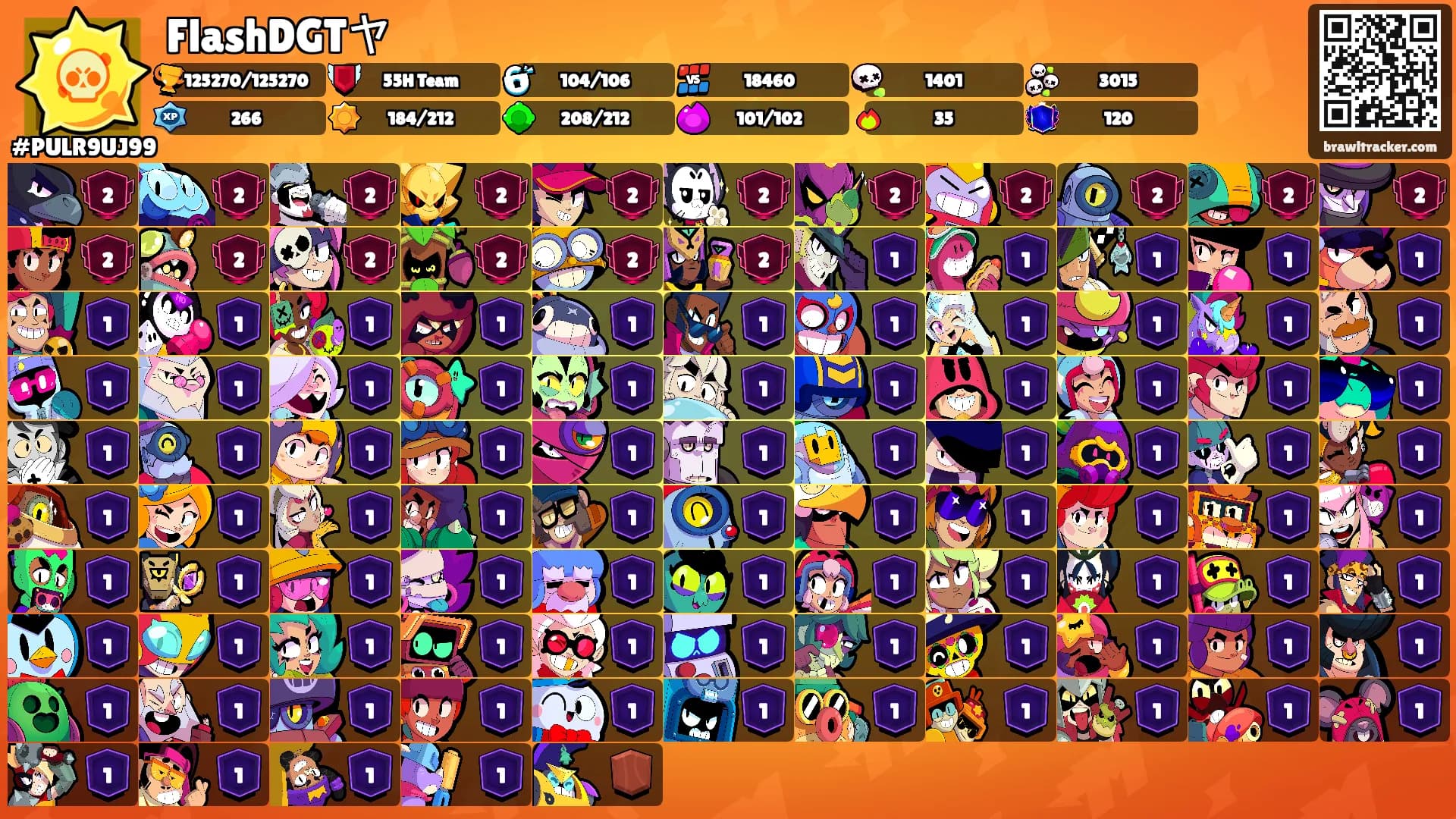 FlashDGTヤ's Ranks