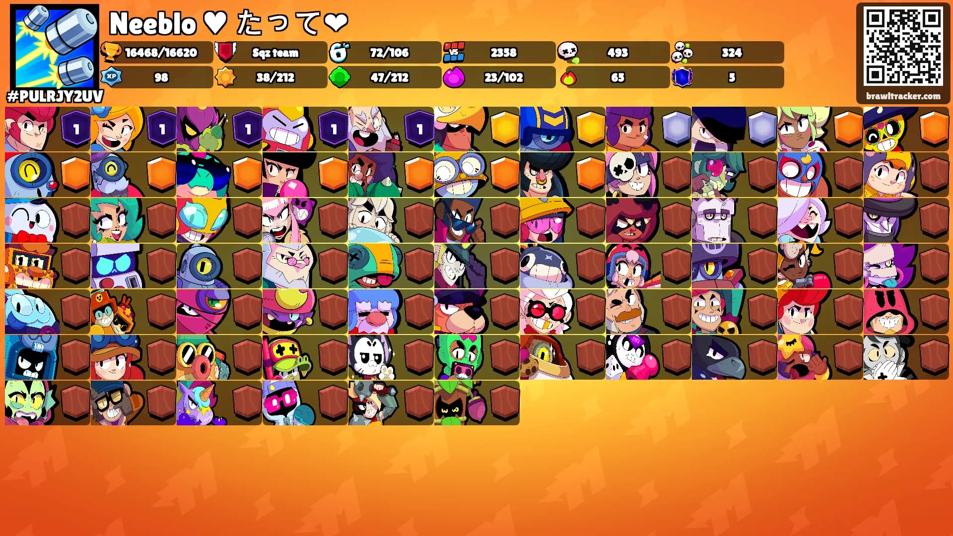 Neeblo ♥ たって❤'s Ranks