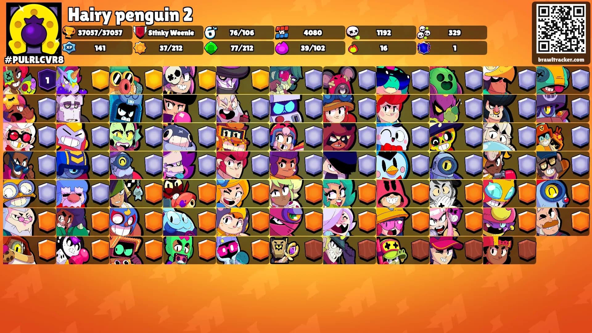 Hairy penguin 2's Ranks
