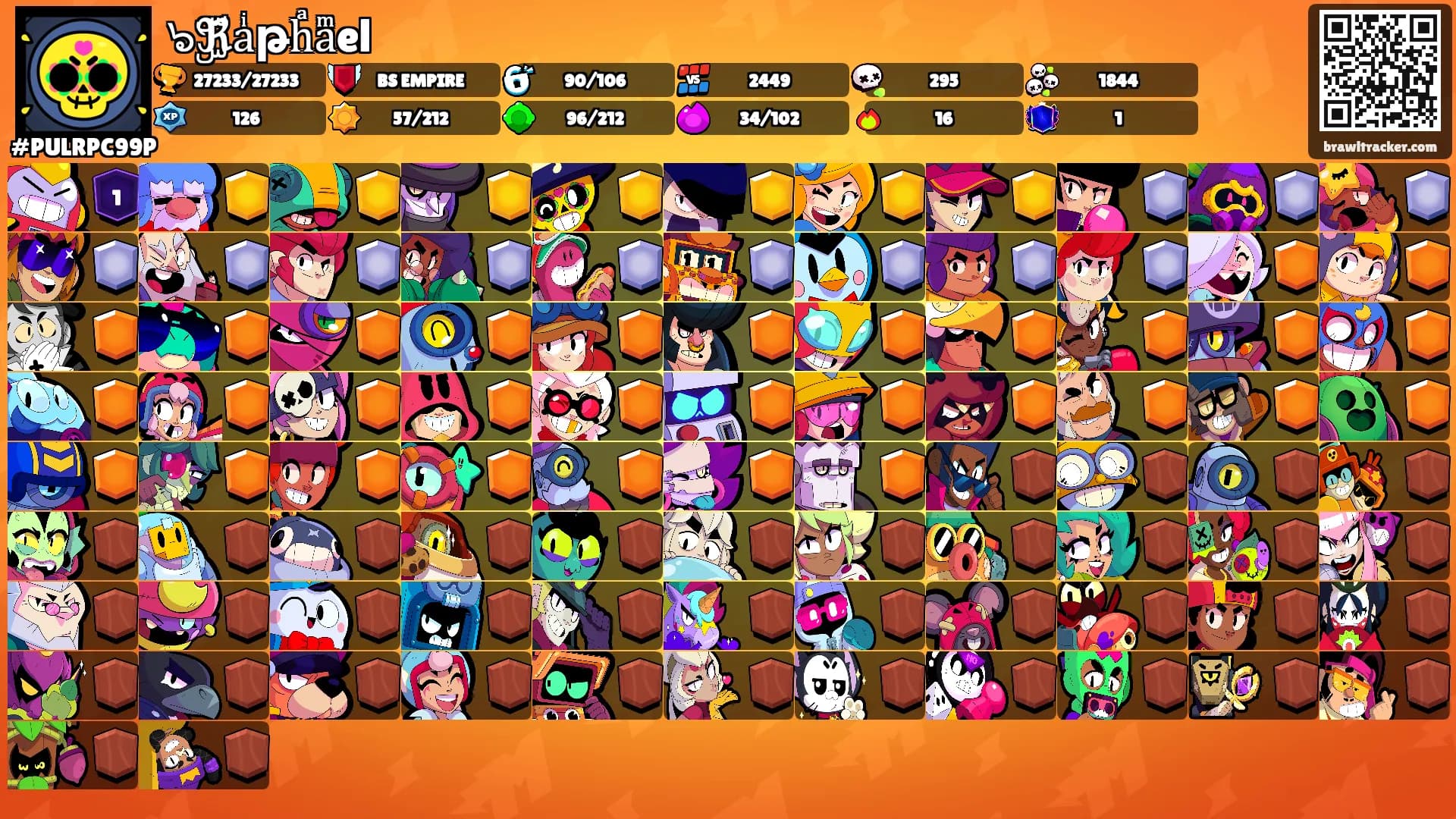 ๖ۣۜℜaͥթhͣaͫel's Ranks