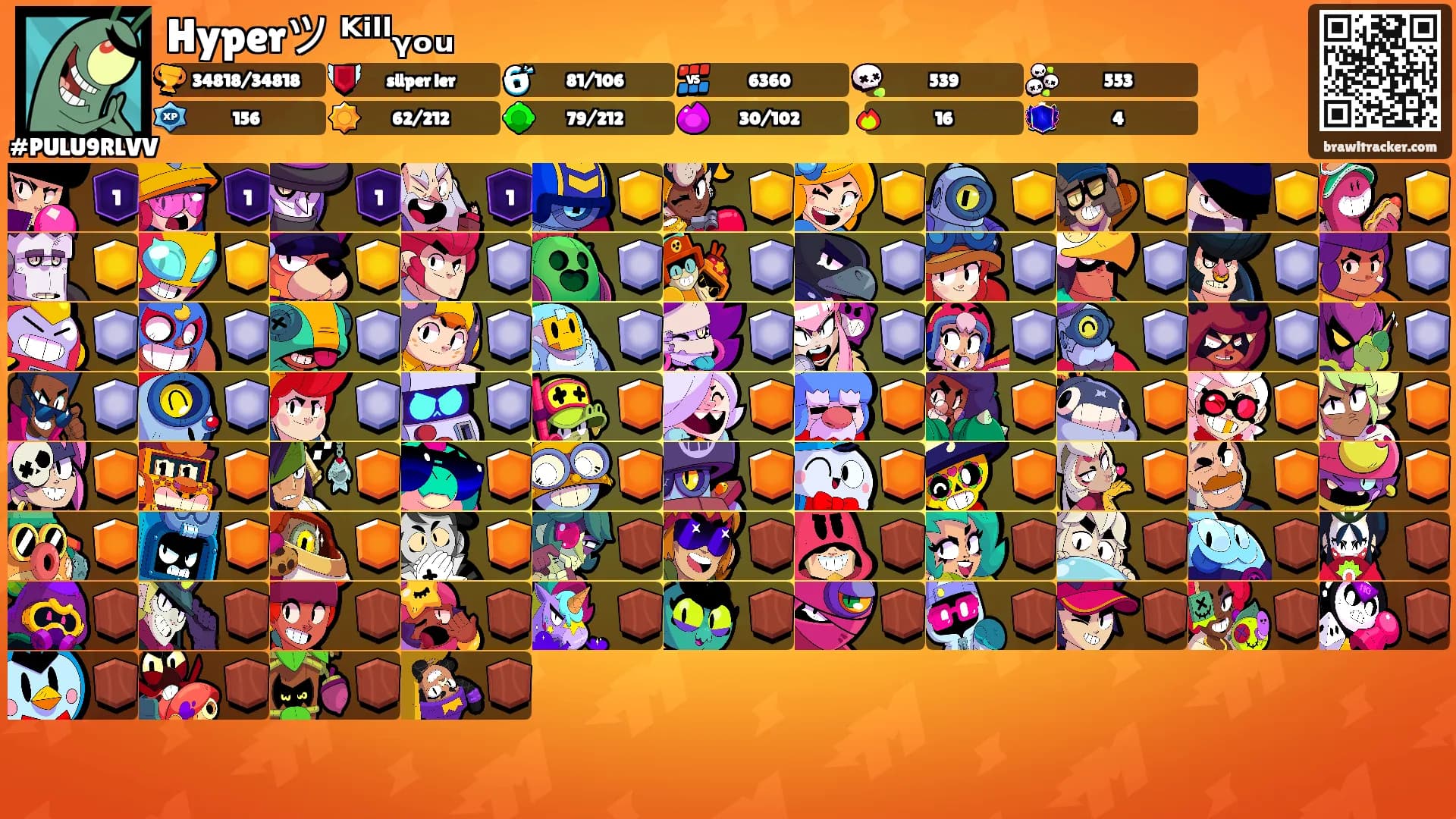 Hyperツ ᴷⁱˡˡᵧₒᵤ's Ranks