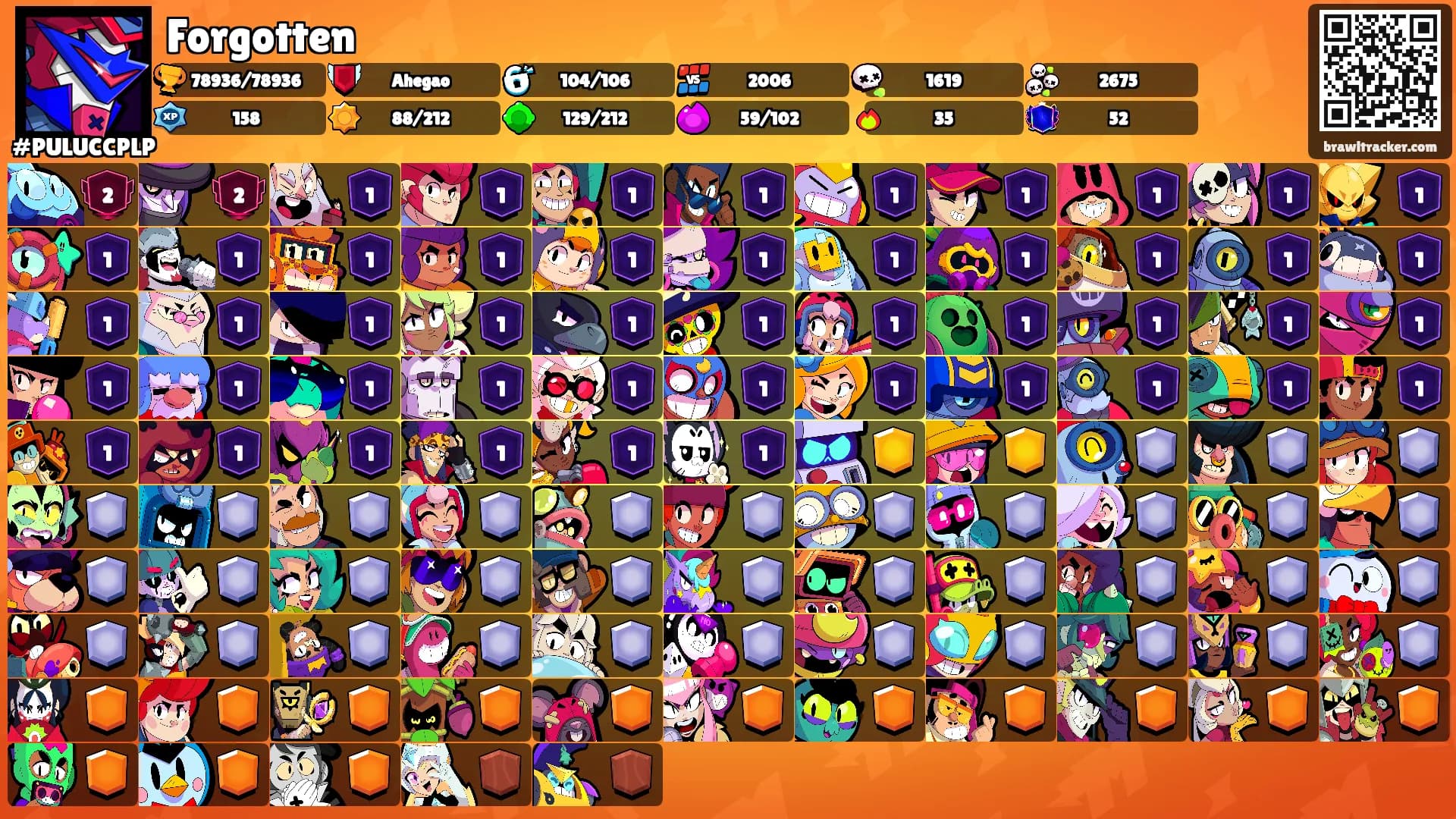 Forgotten's Ranks
