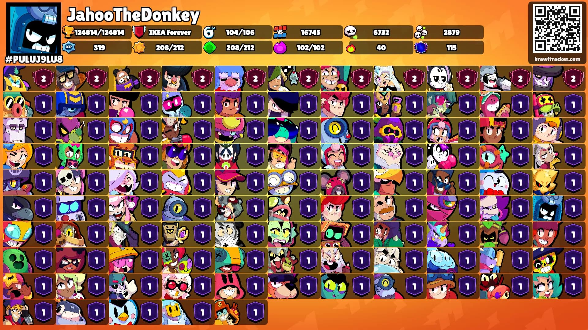 JahooTheDonkey's Ranks