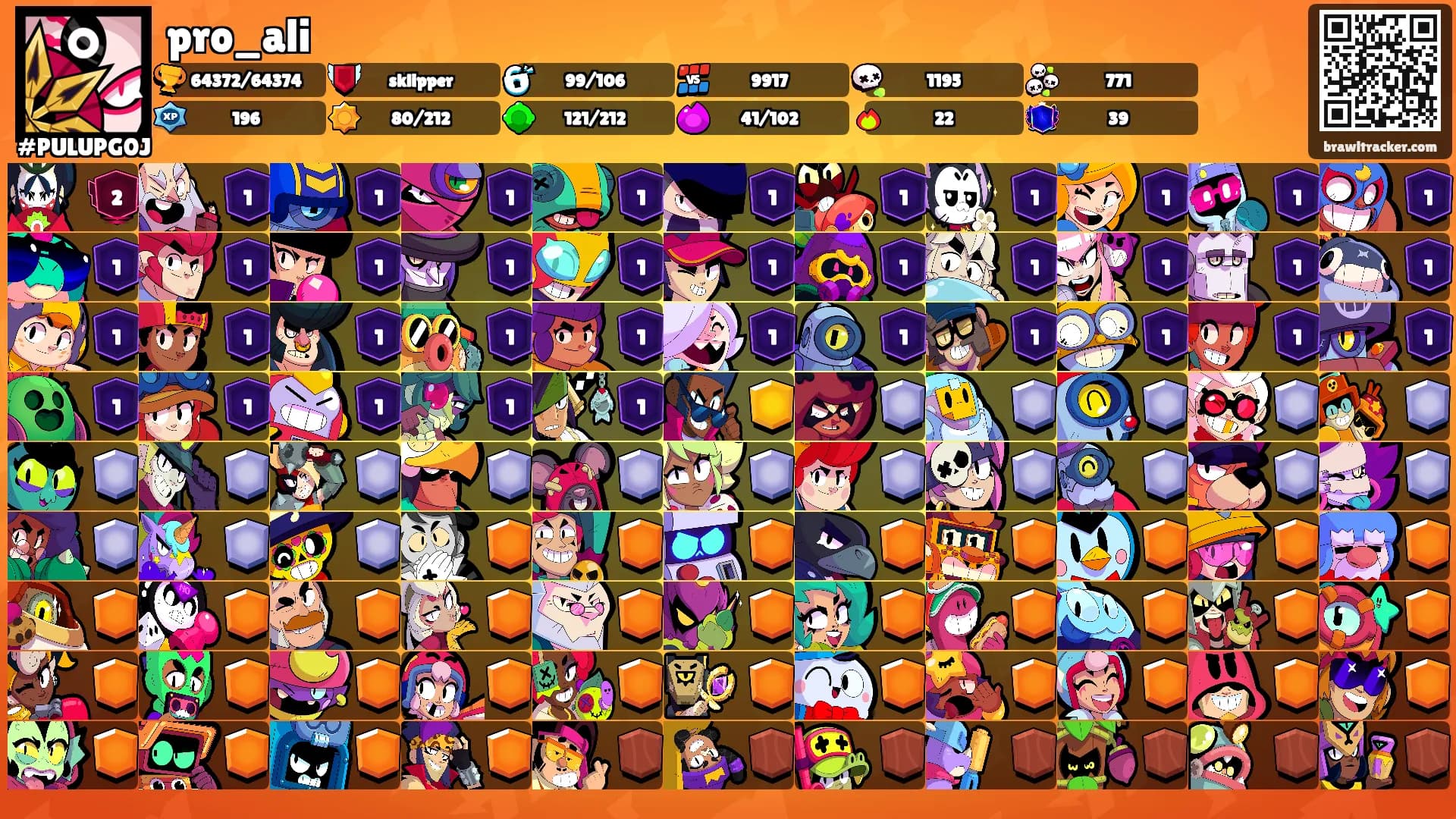 pro_ali's Ranks