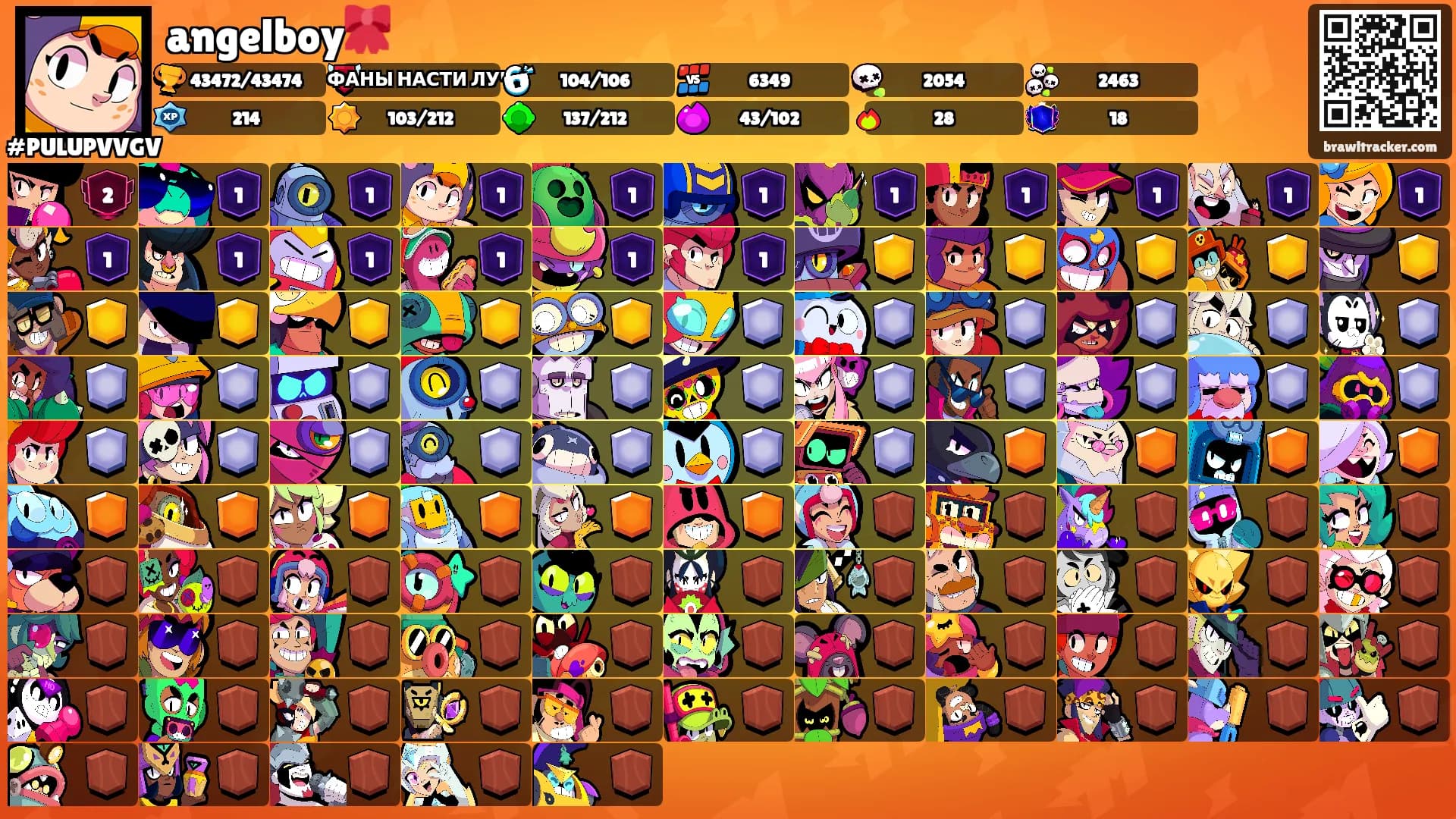 angelboy🎀's Ranks