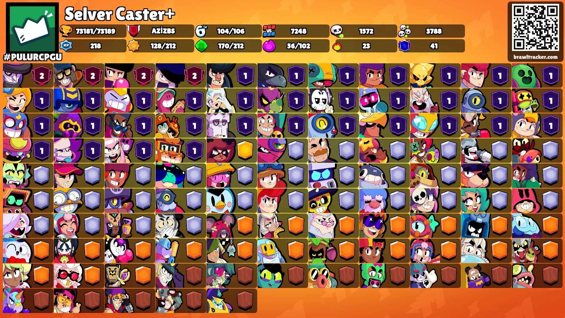 Selver Caster+'s Ranks