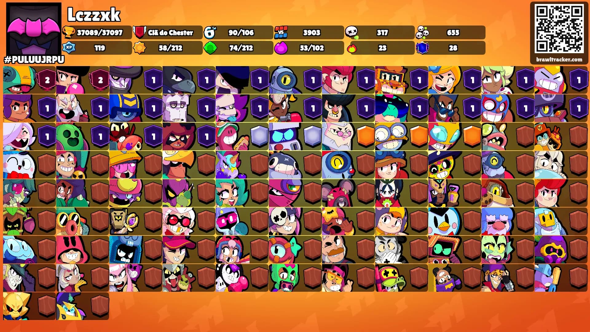 Lczzxk's Ranks