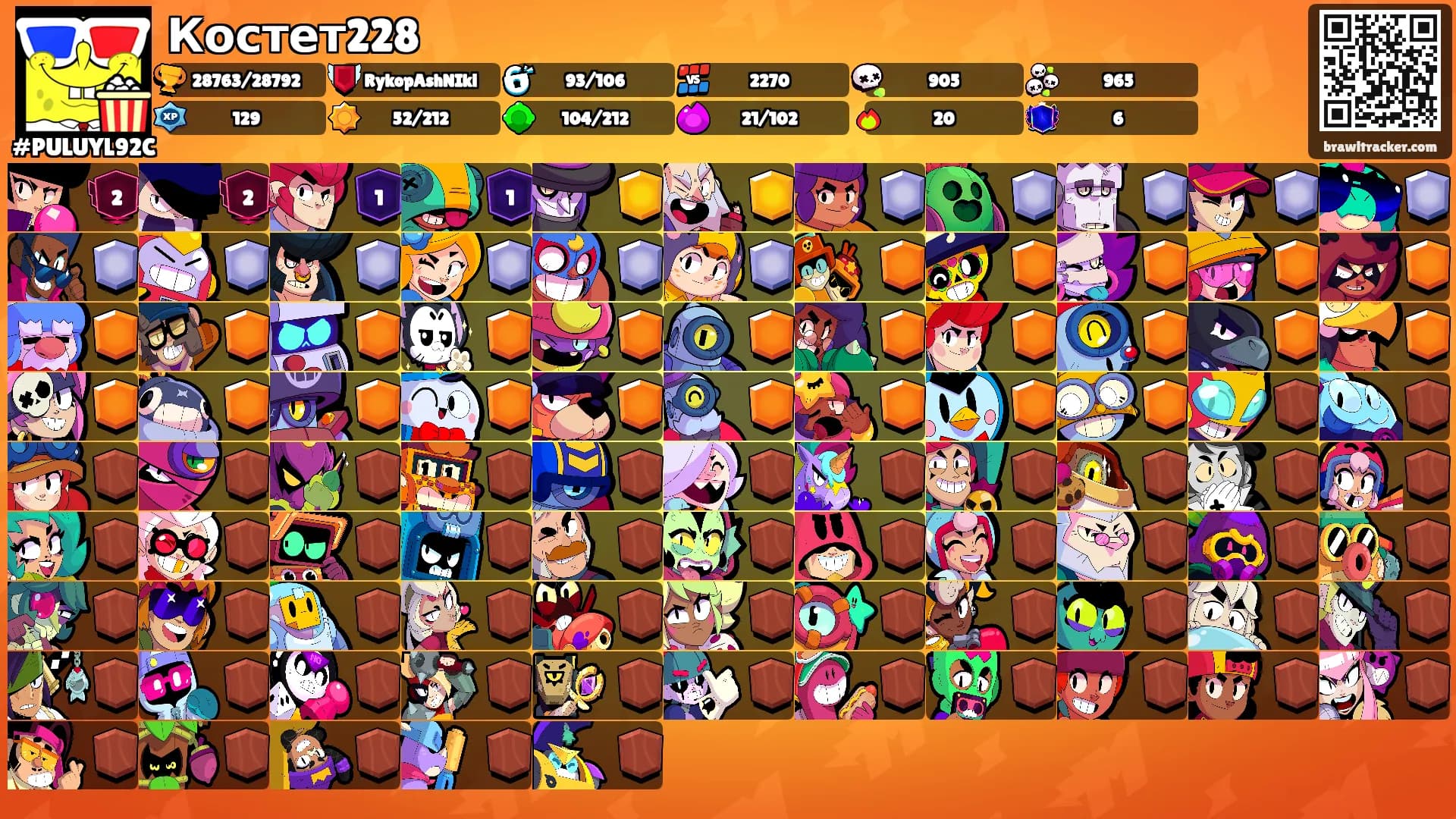 Костет228's Ranks