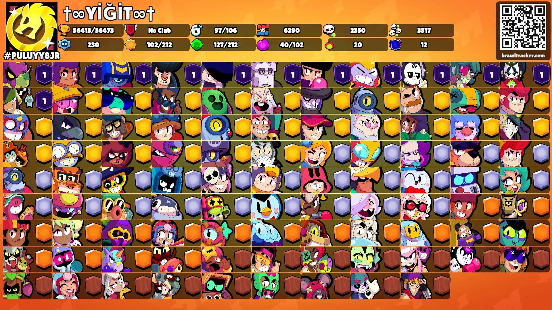 †∞YİĞİT∞†'s Ranks