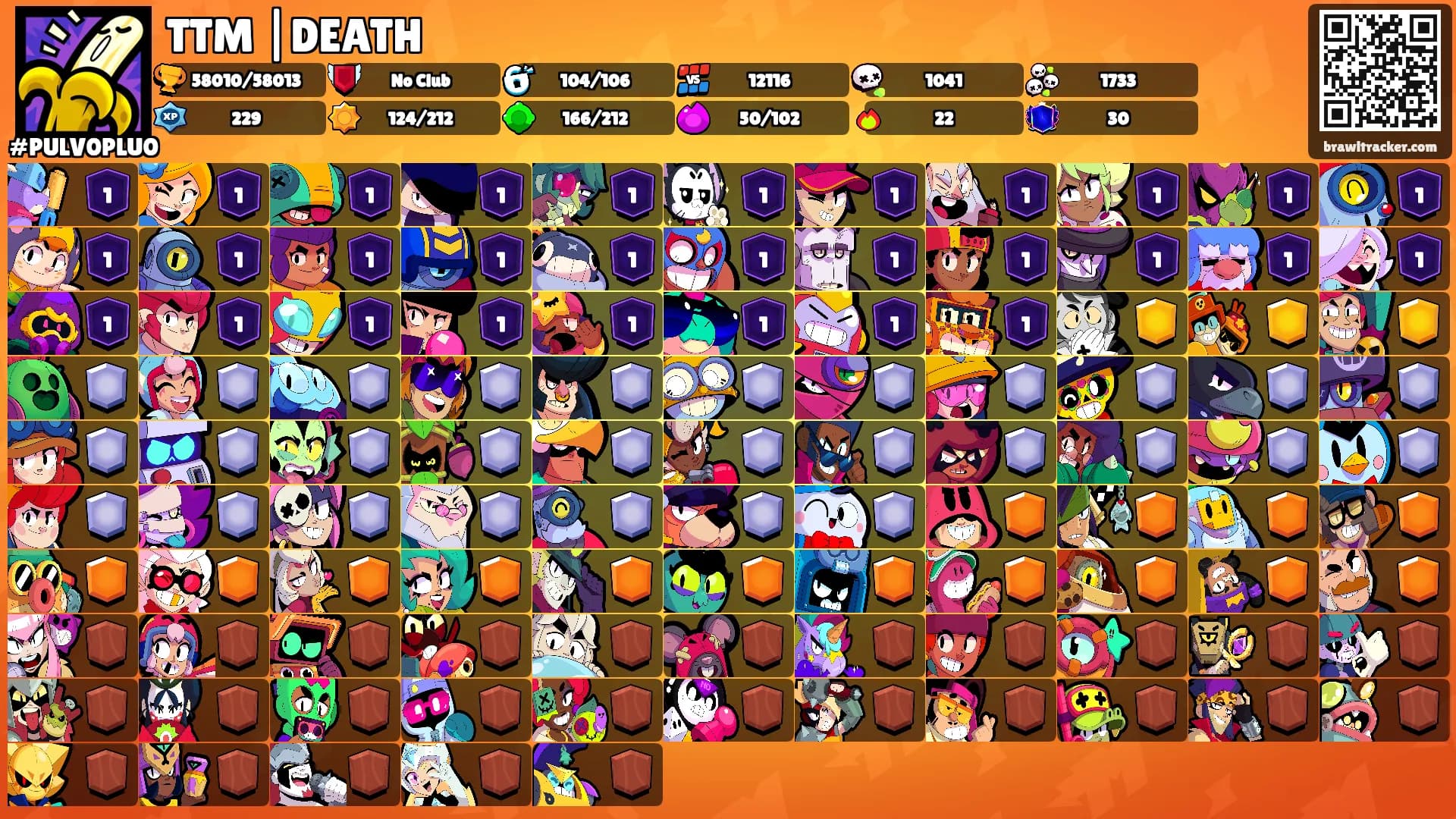 TTM |DEATH's Ranks