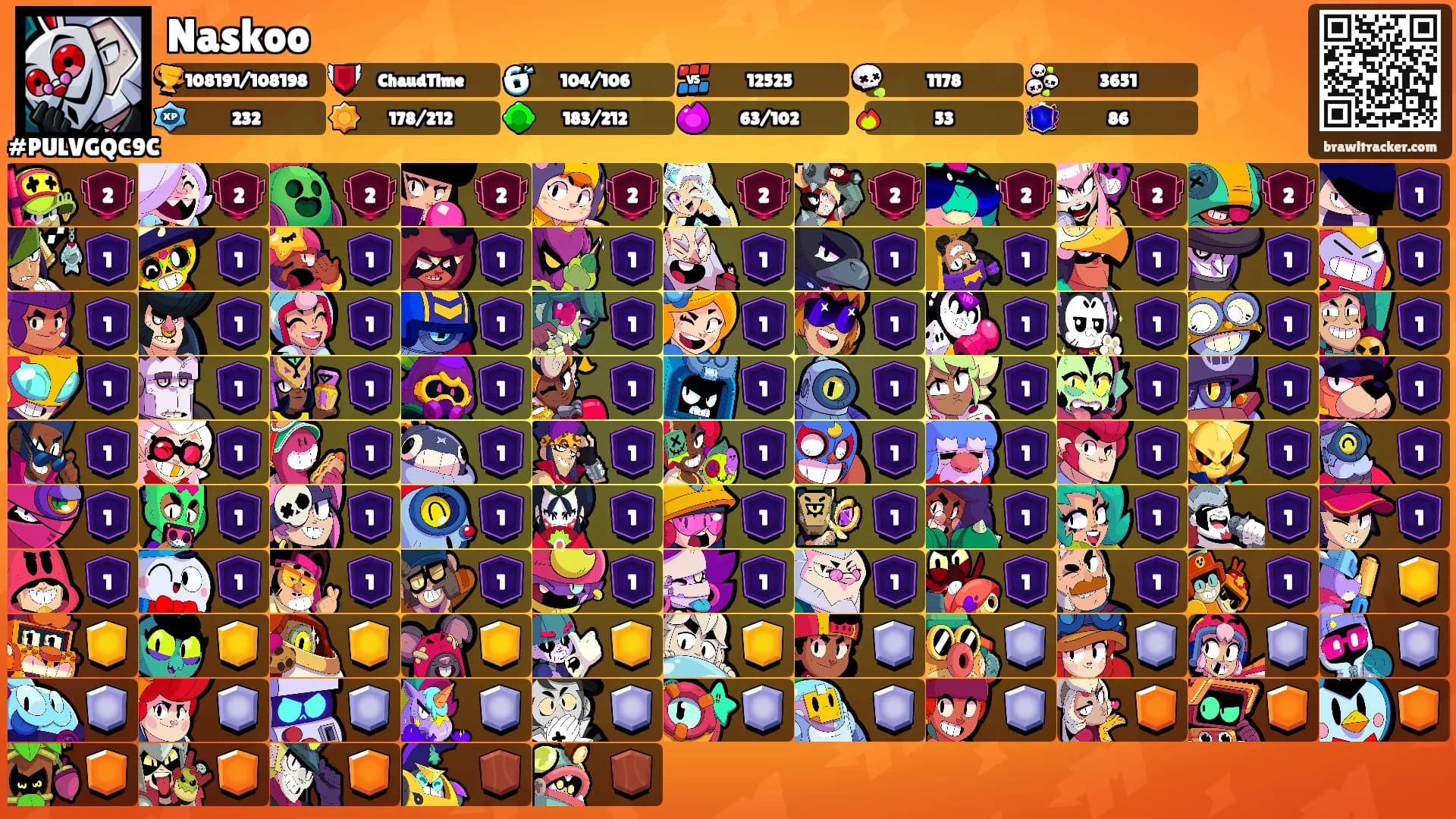 Naskoo🫯's Ranks