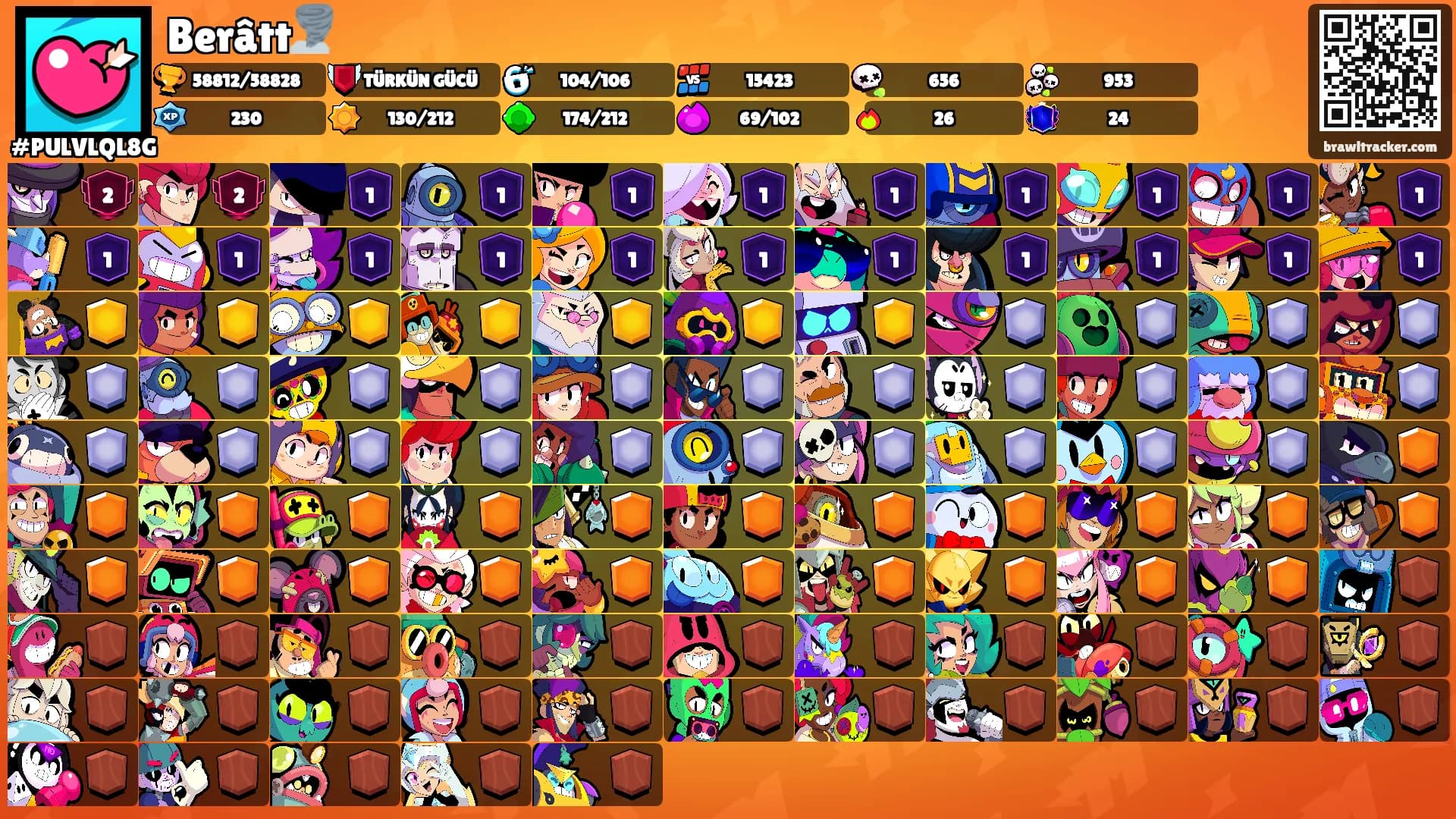 Berâtt🌪️'s Ranks