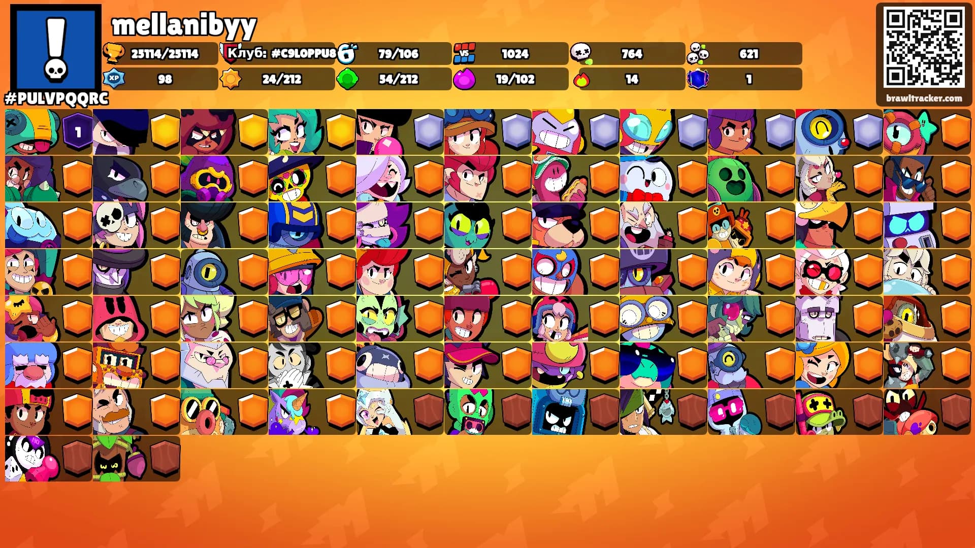 mellanibyy's Ranks