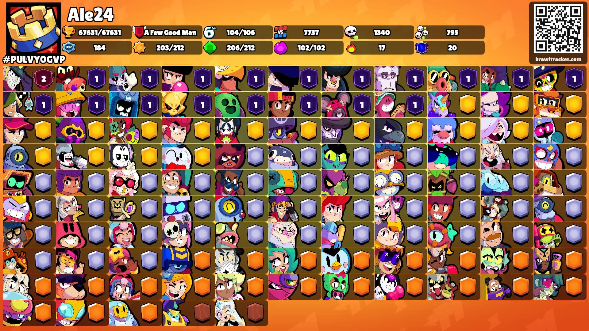 Ale24's Ranks