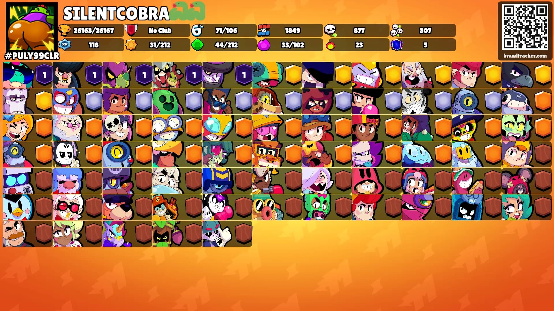 SILENTCOBRA🐍🐍's Ranks