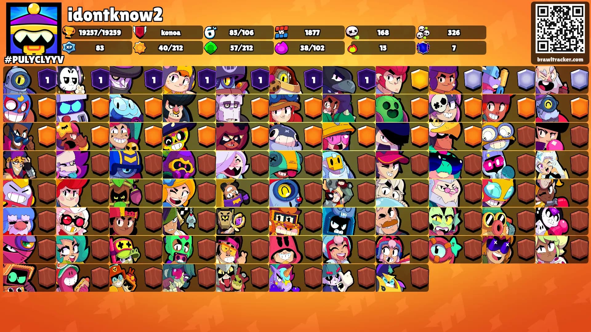 idontknow2's Ranks