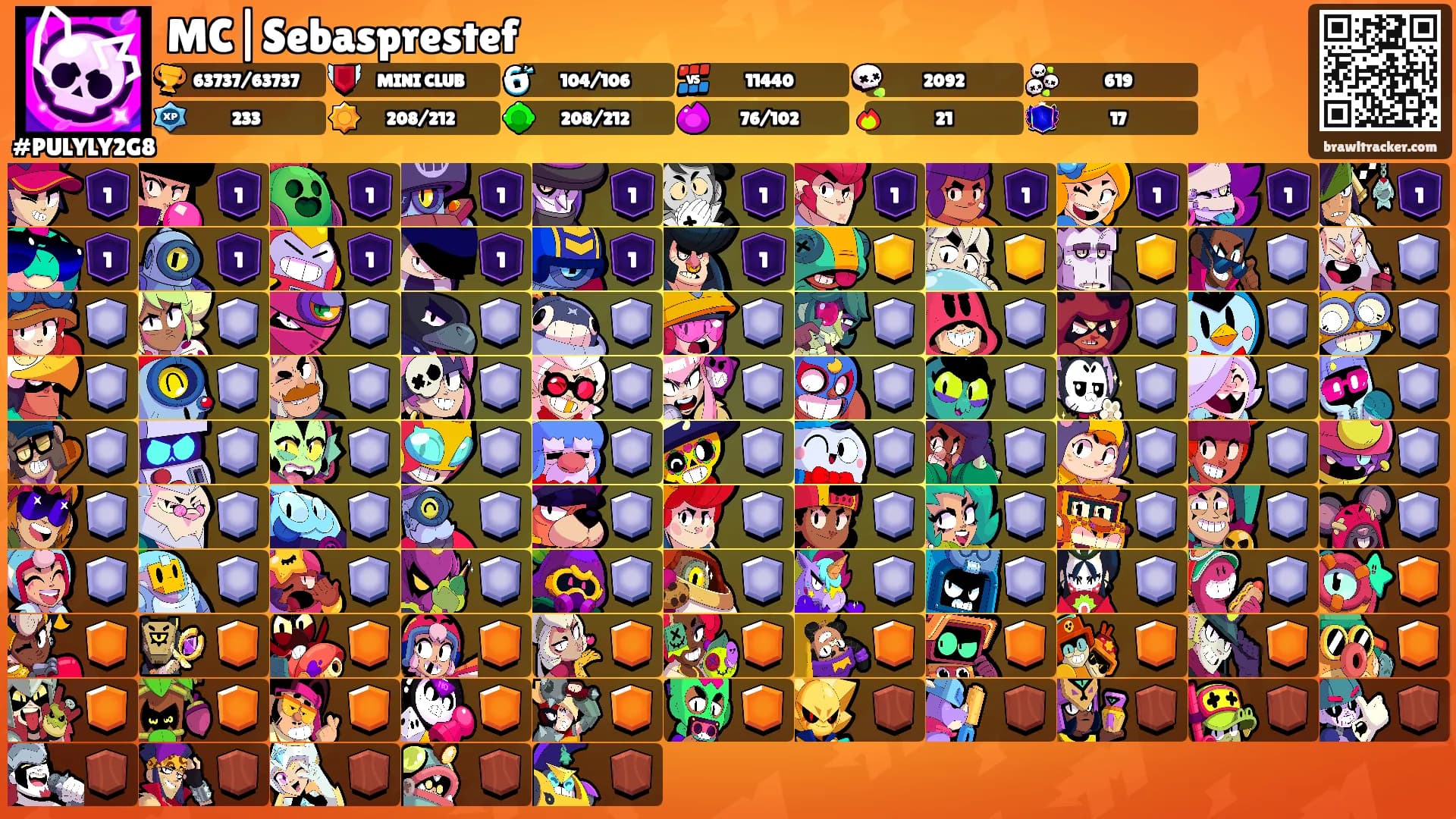 MC|Sebasprestef's Ranks