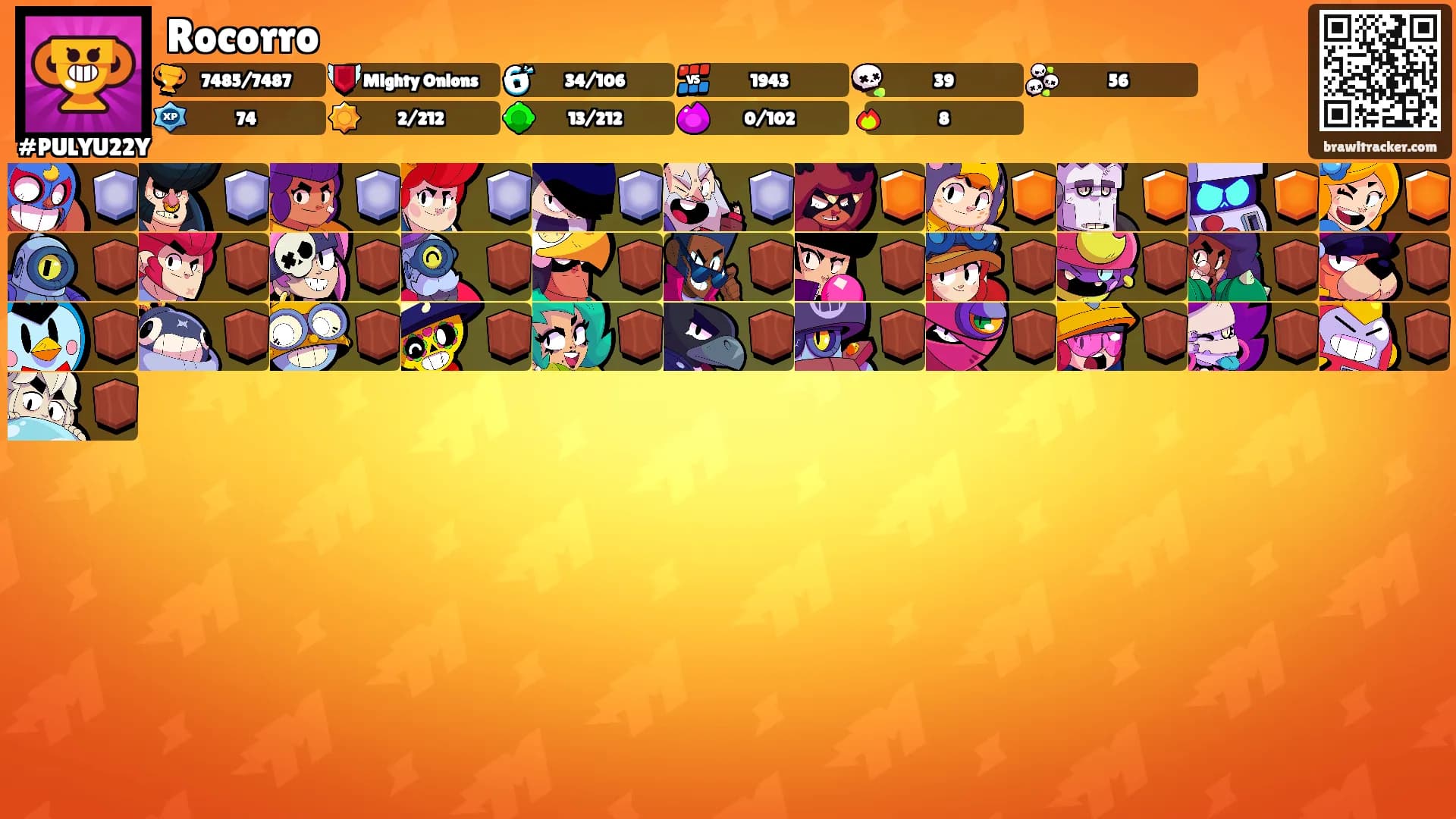 Rocorro's Ranks