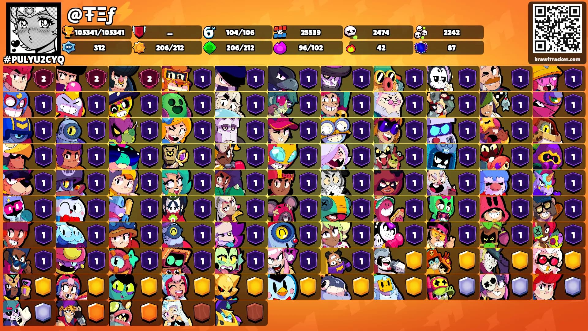 @ŦΞƒ⚡️'s Ranks