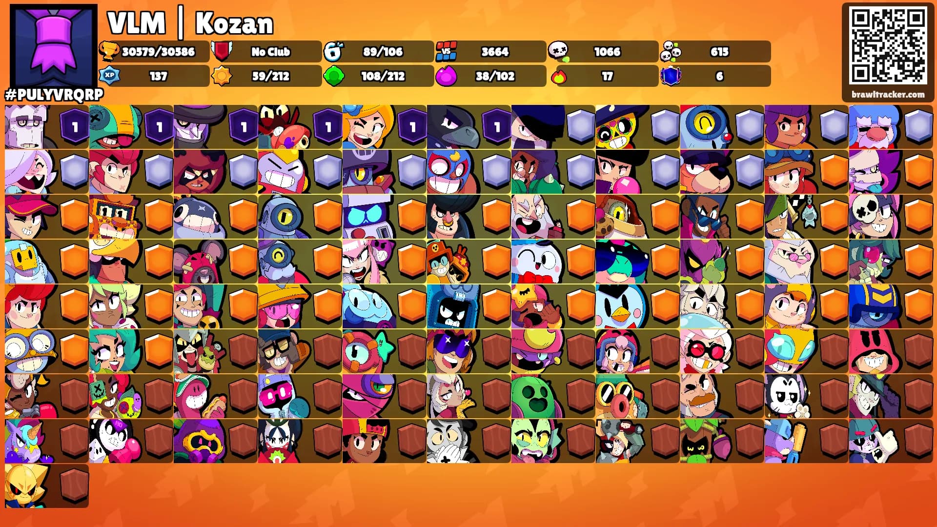 VLM | Kozan's Ranks