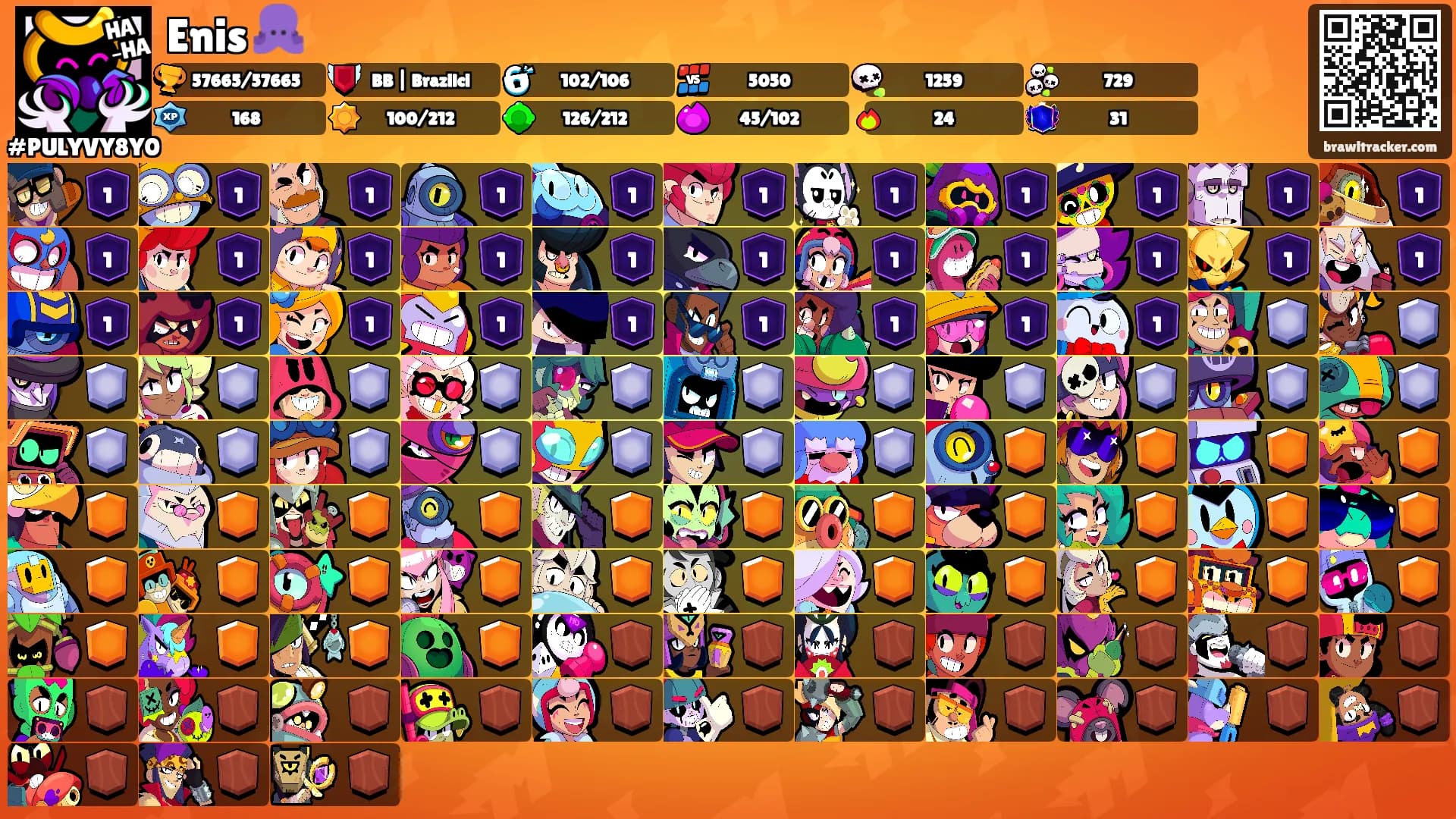 Enis 🐙's Ranks