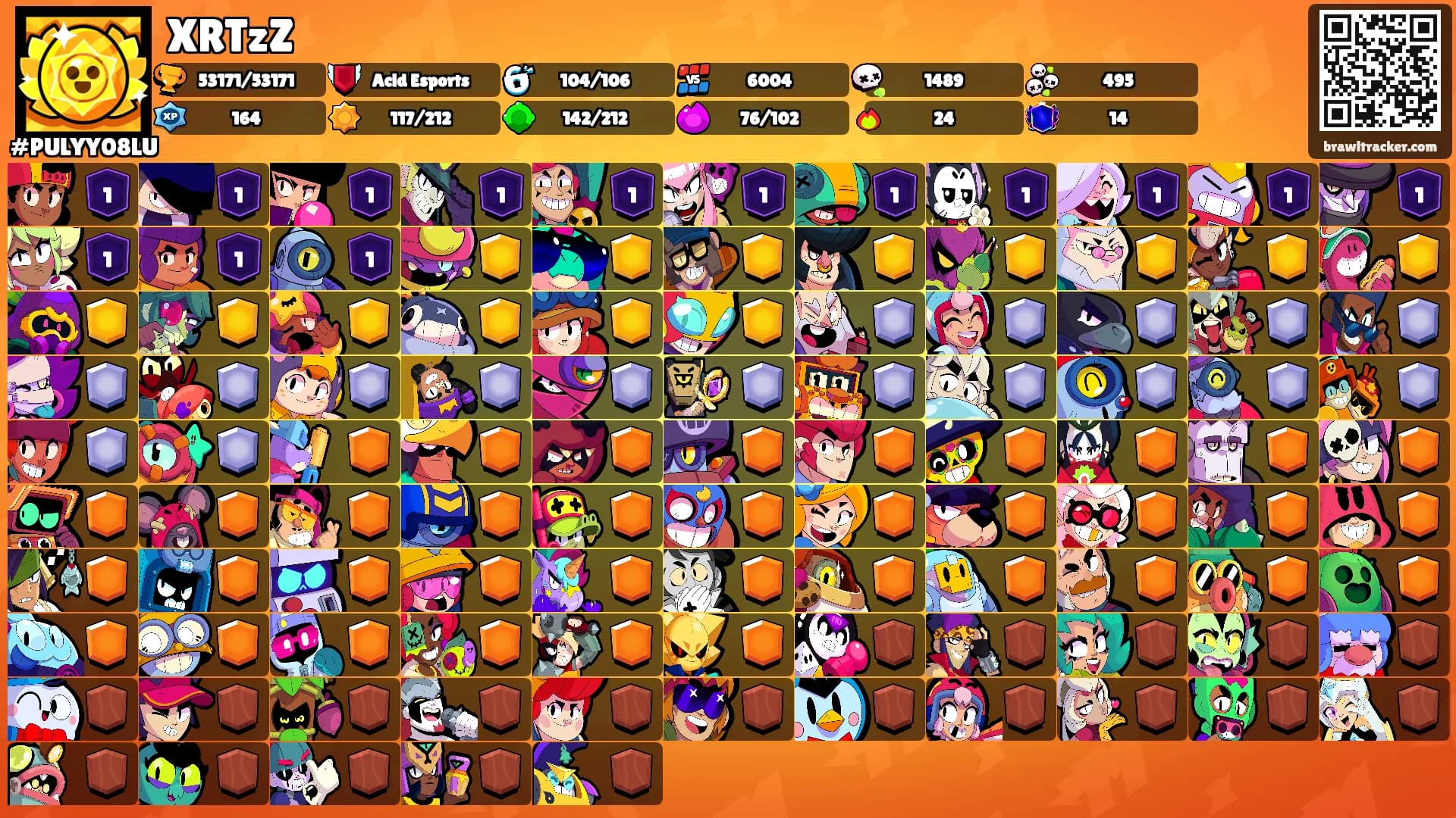 XRTzZ's Ranks