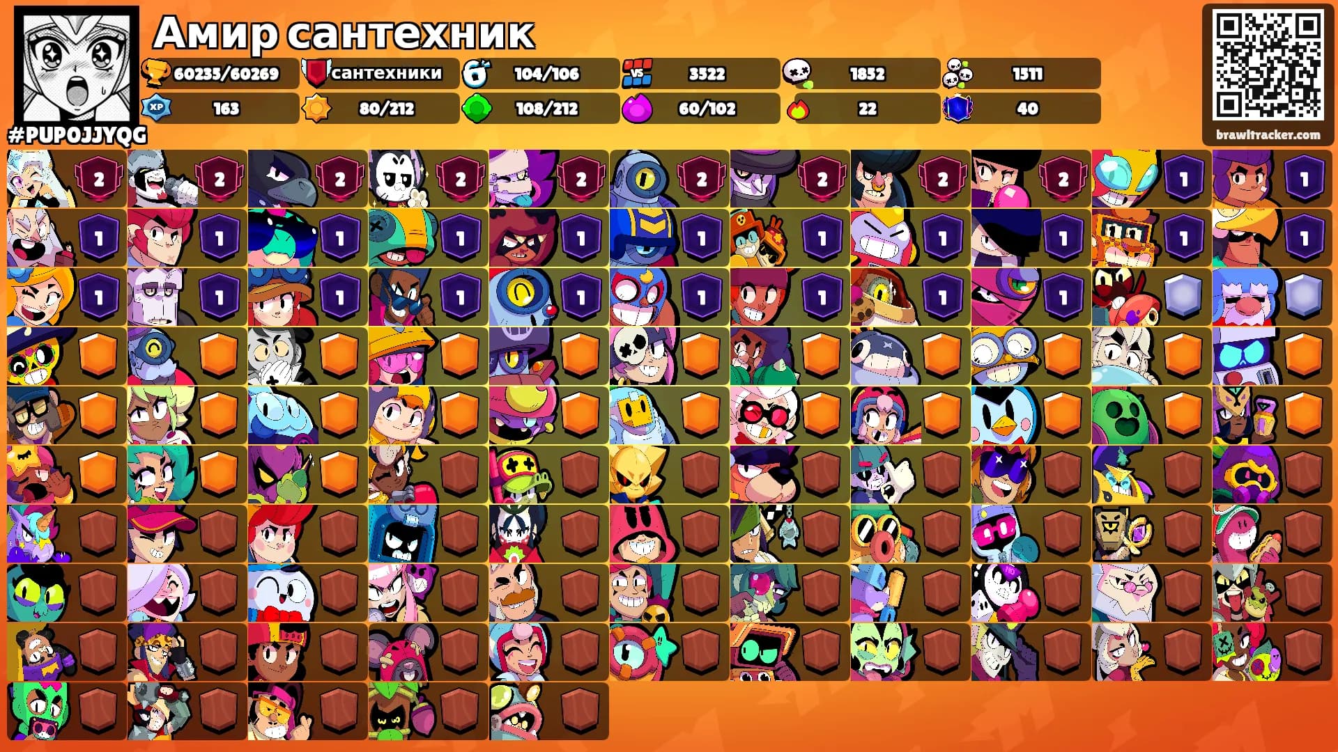 Амир сантехник's Ranks