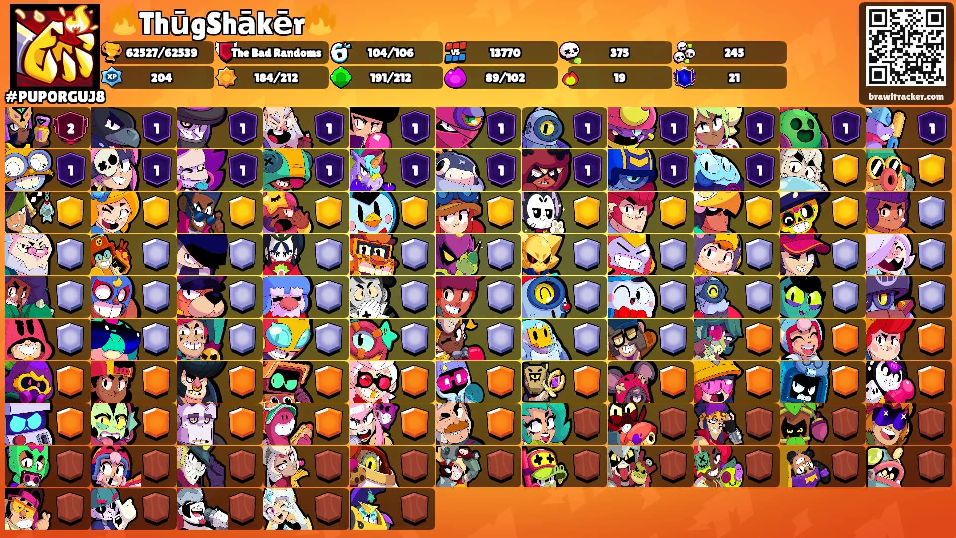 🔥ThūgShākēr🔥's Ranks