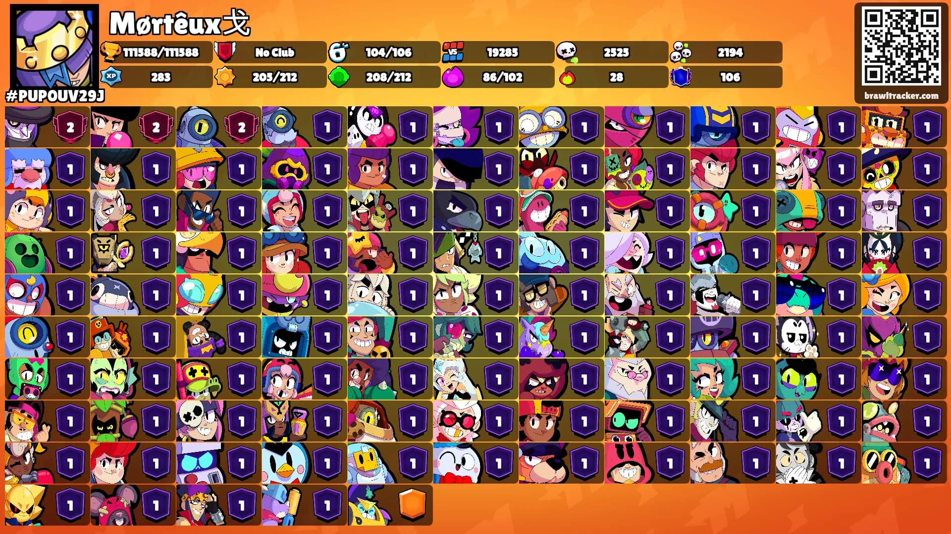 Mørtêux戈's Ranks