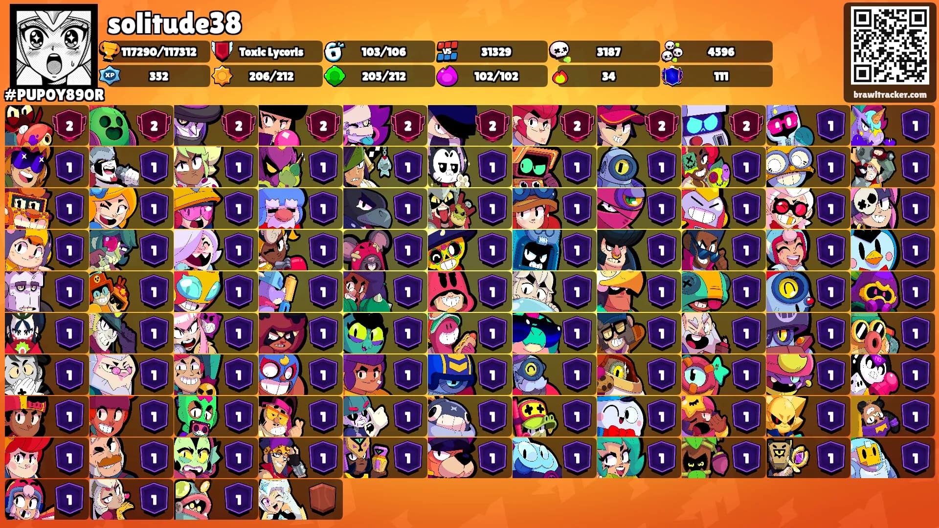 solitude38's Ranks