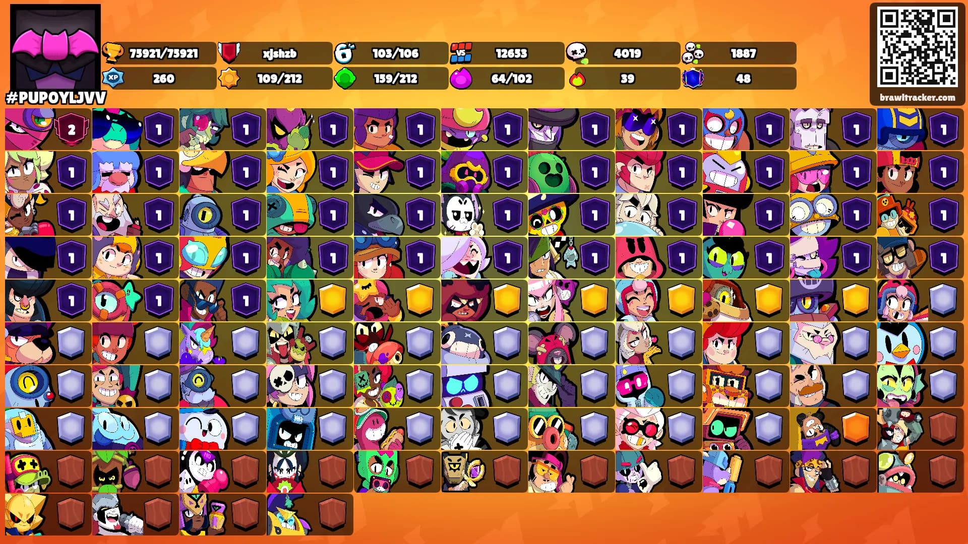𐰴𐰀𐰽𐰣's Ranks